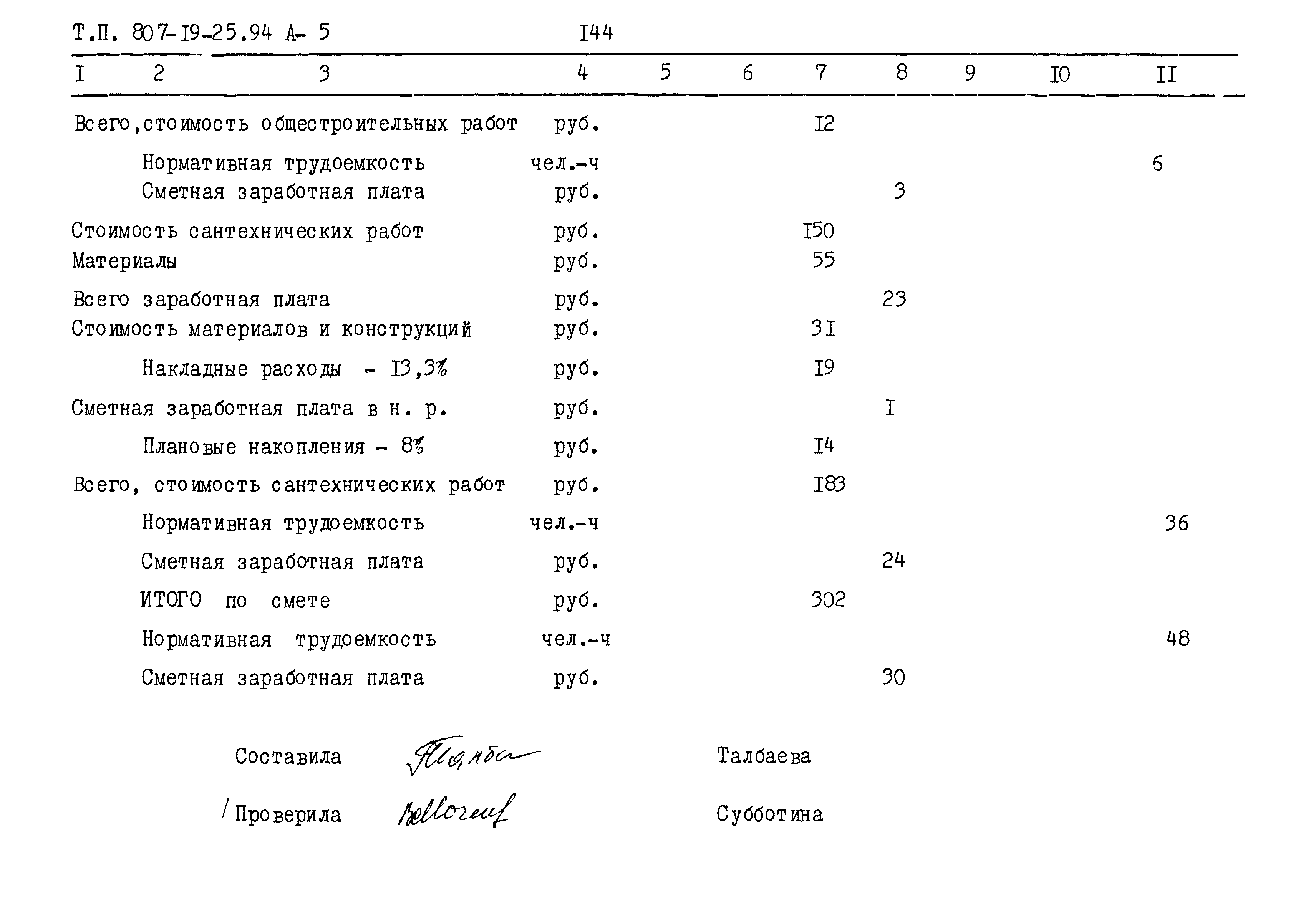 Типовой проект 807-19-25.94