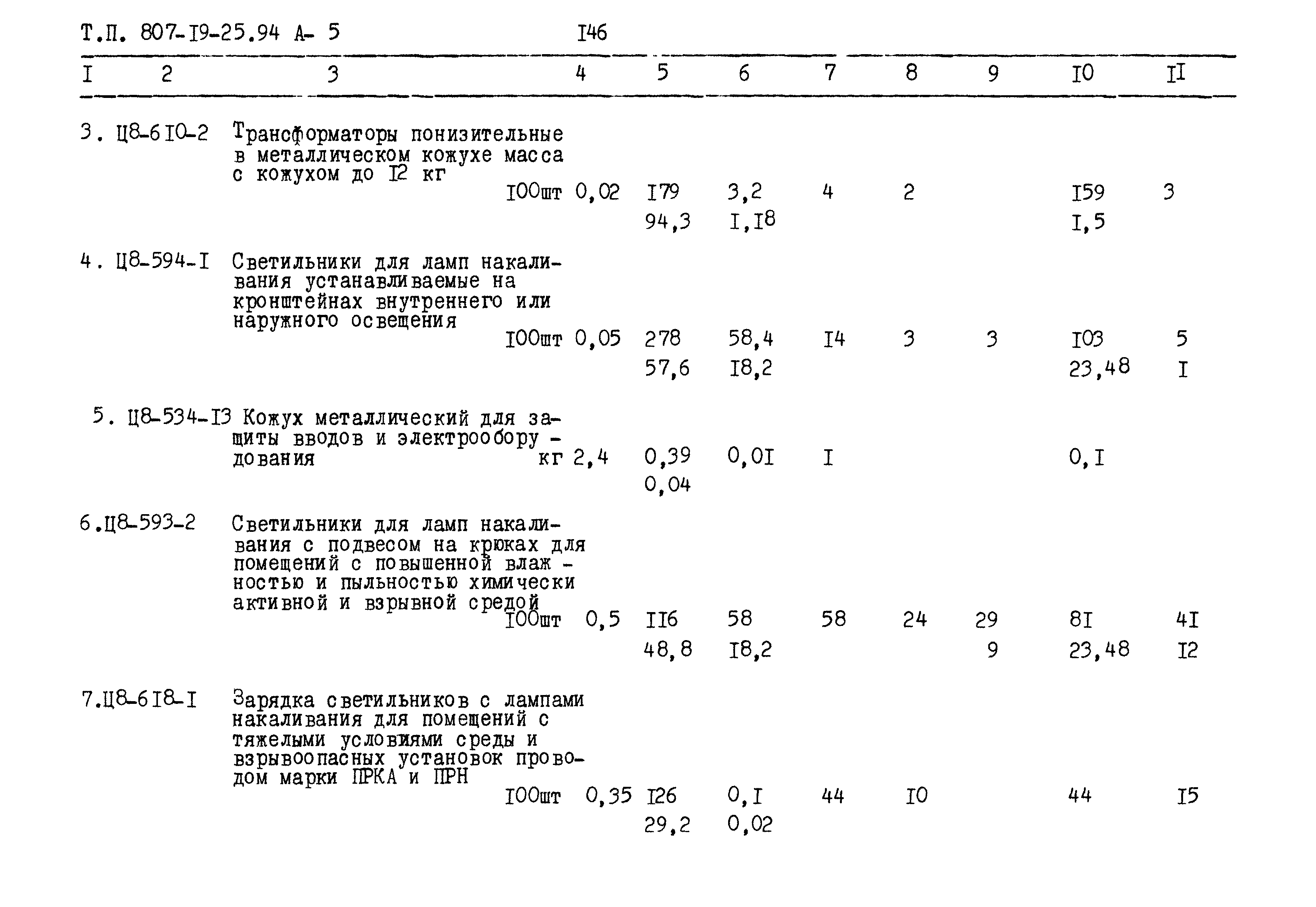 Типовой проект 807-19-25.94