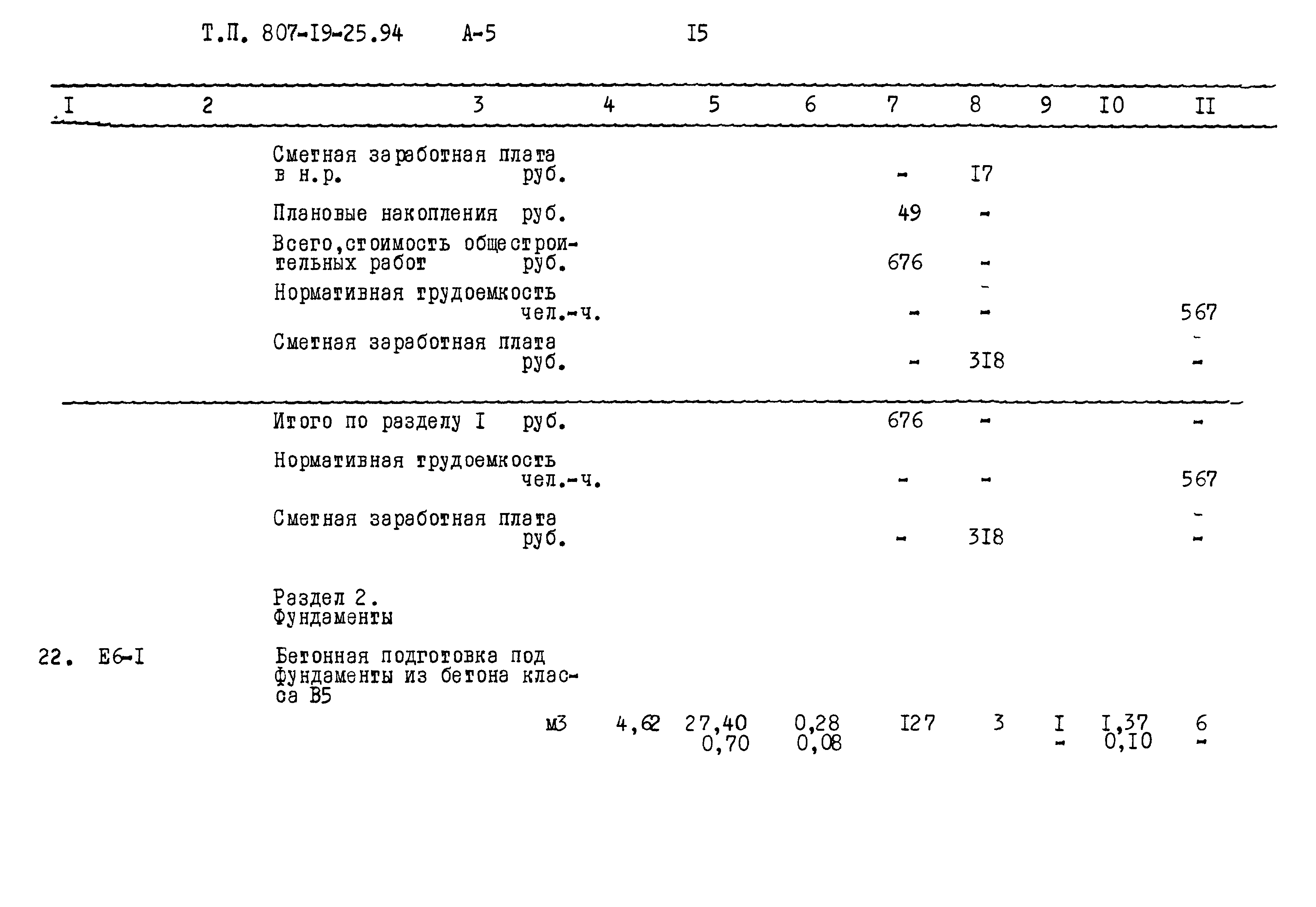 Типовой проект 807-19-25.94