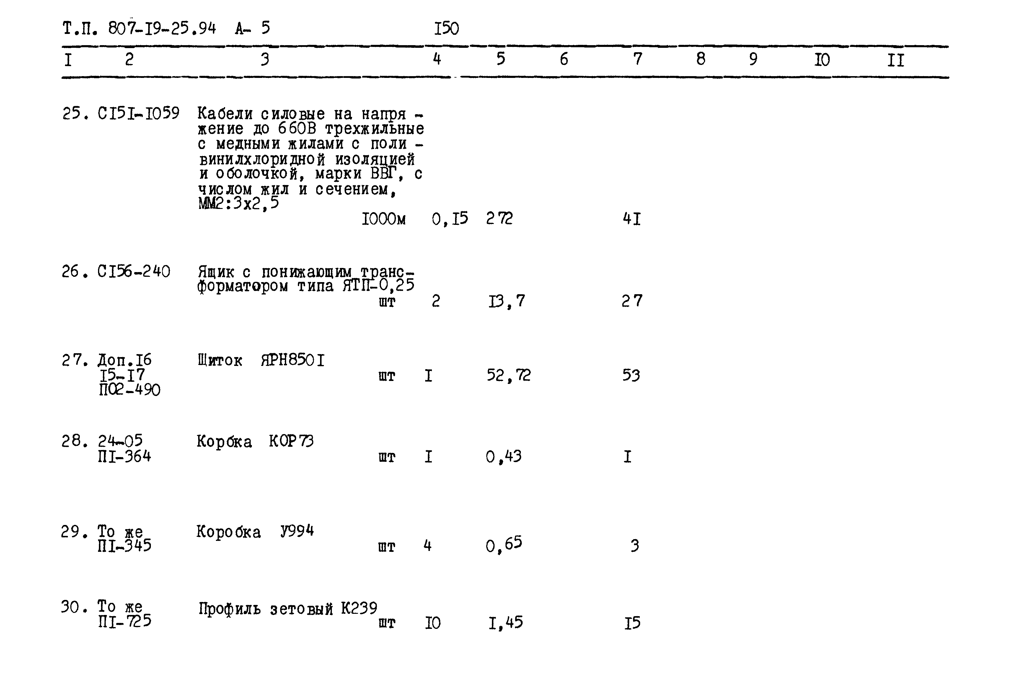 Типовой проект 807-19-25.94