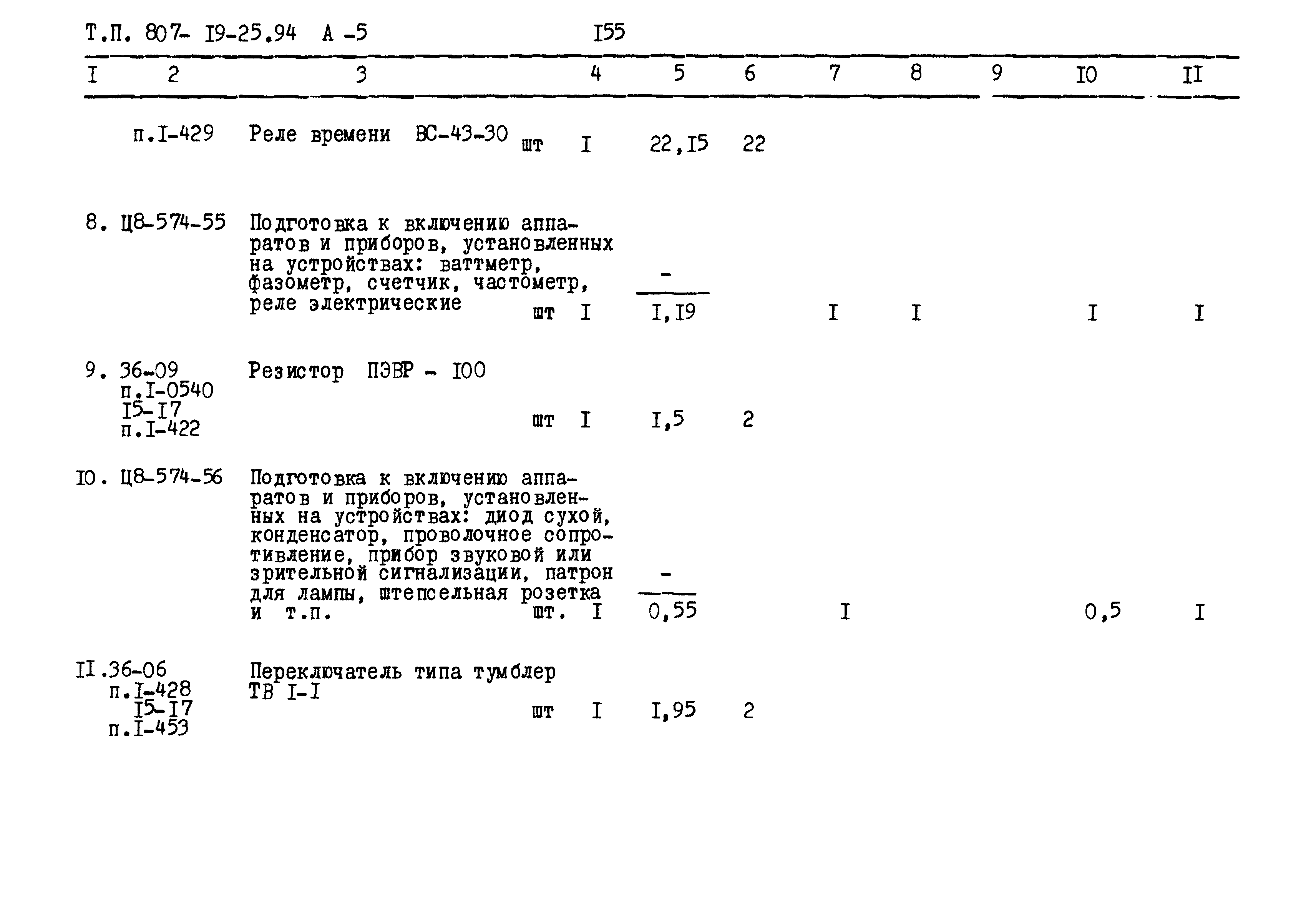 Типовой проект 807-19-25.94