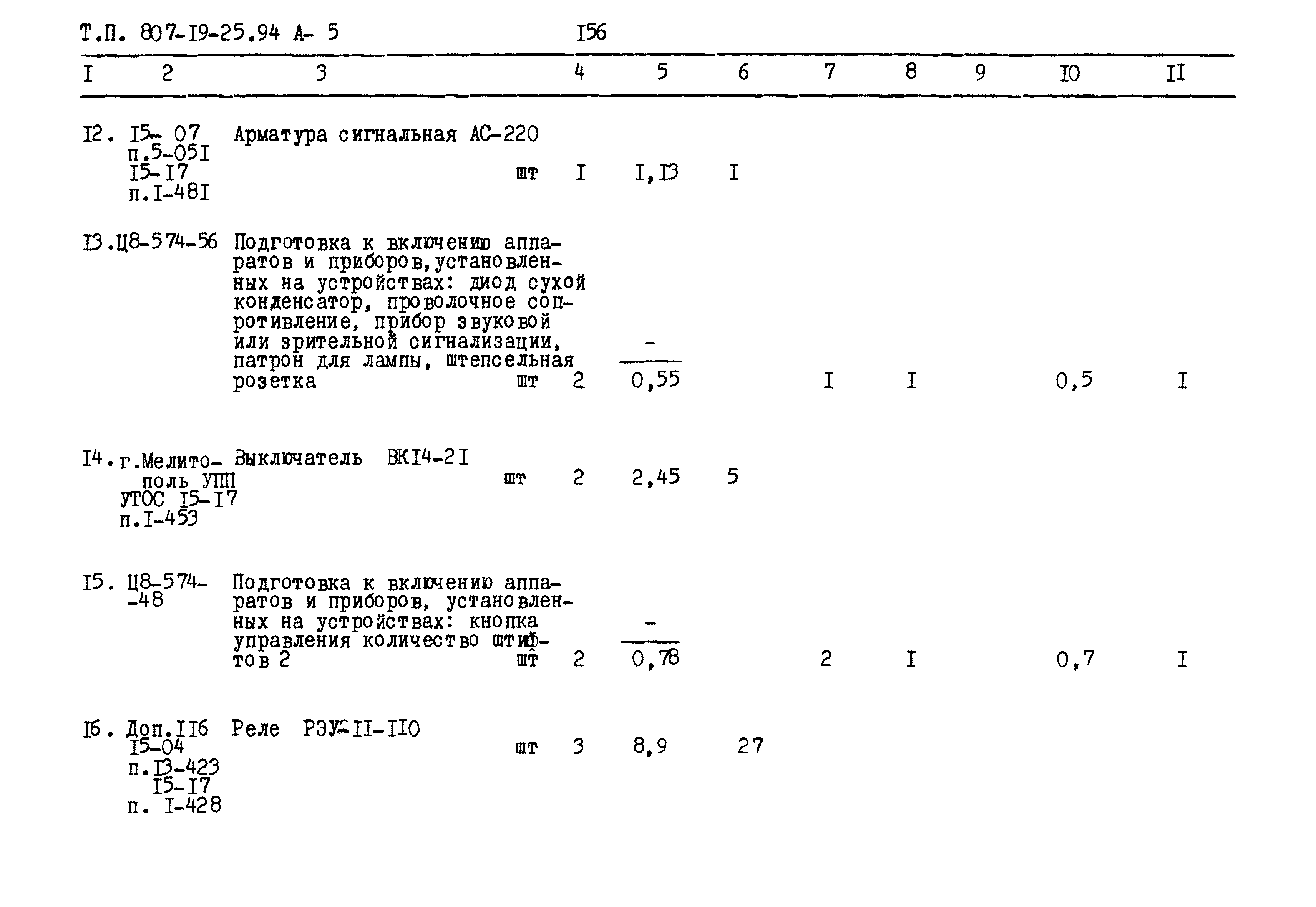 Типовой проект 807-19-25.94