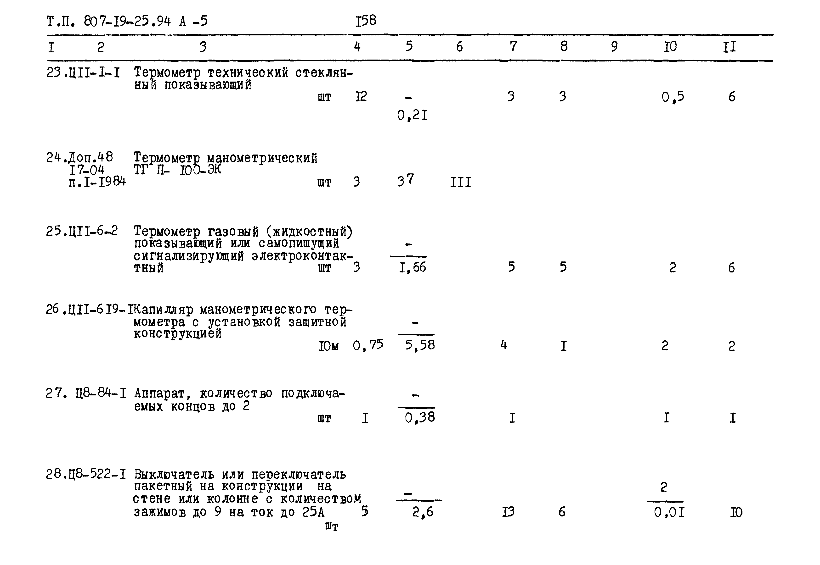 Типовой проект 807-19-25.94
