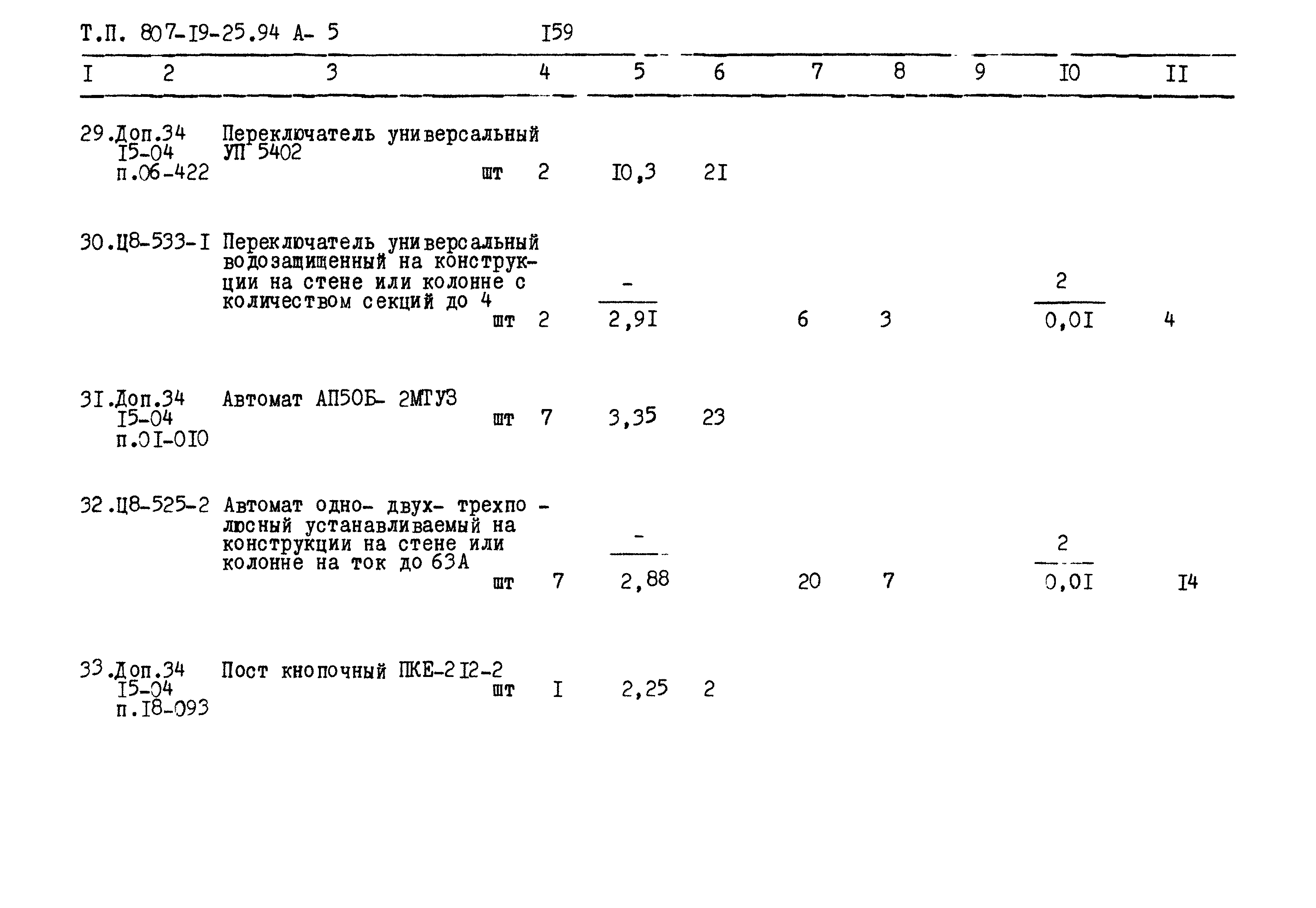 Типовой проект 807-19-25.94
