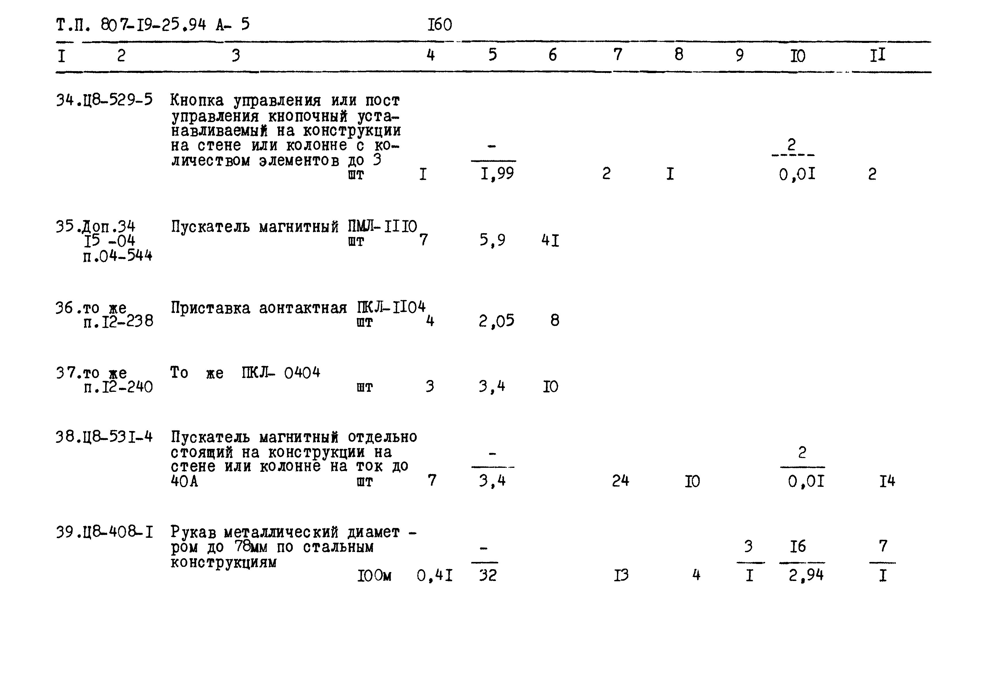 Типовой проект 807-19-25.94
