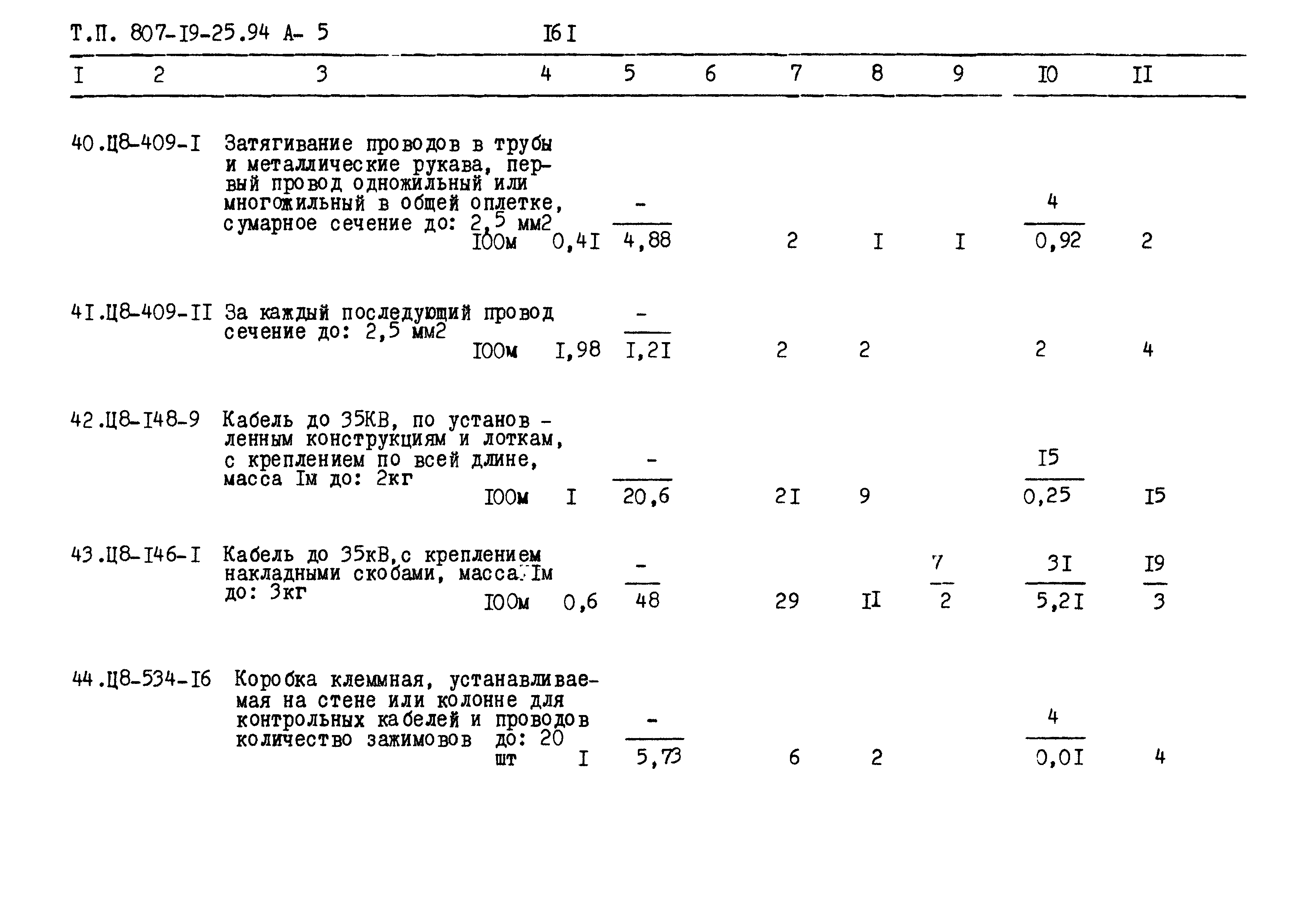 Типовой проект 807-19-25.94