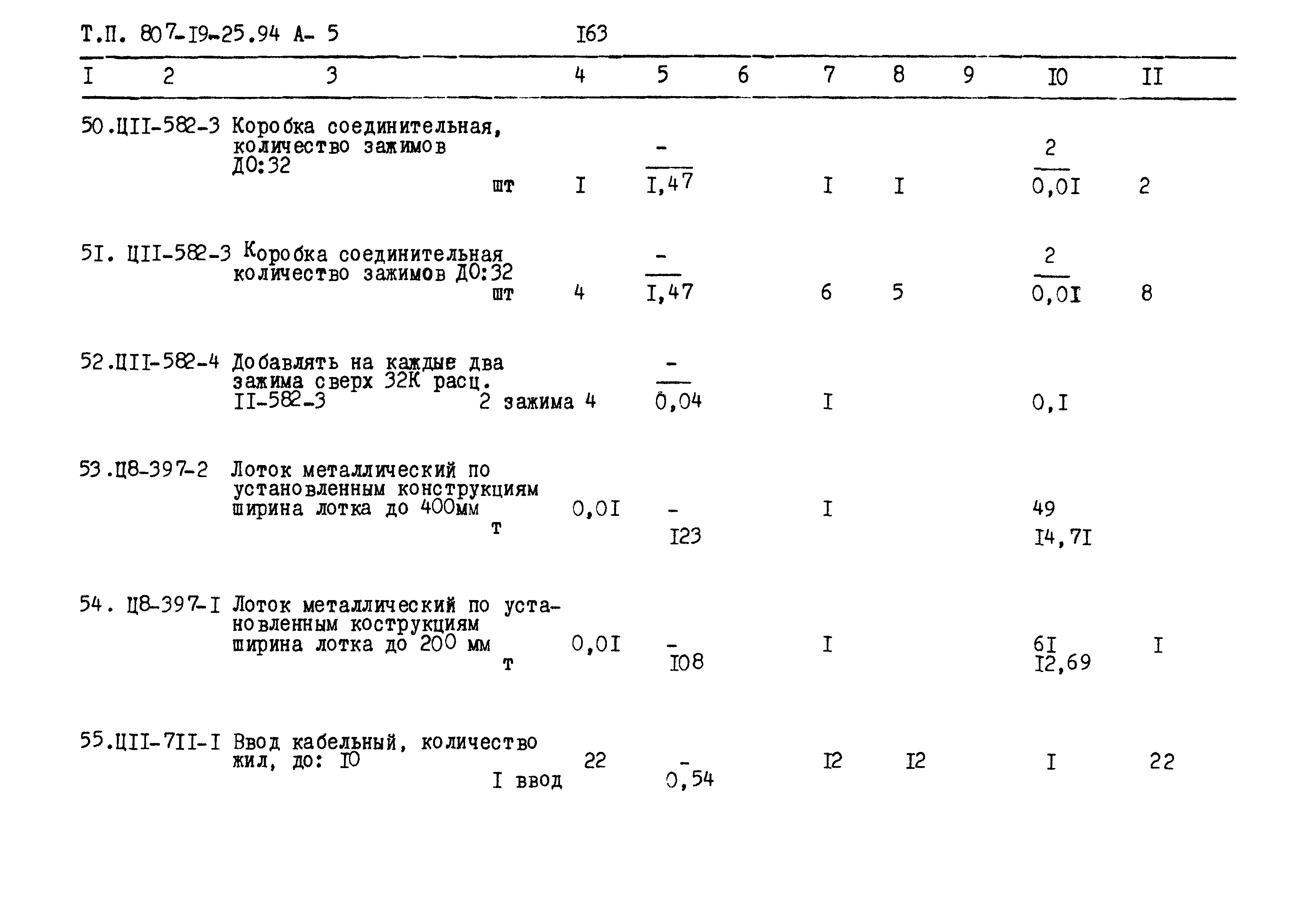 Типовой проект 807-19-25.94