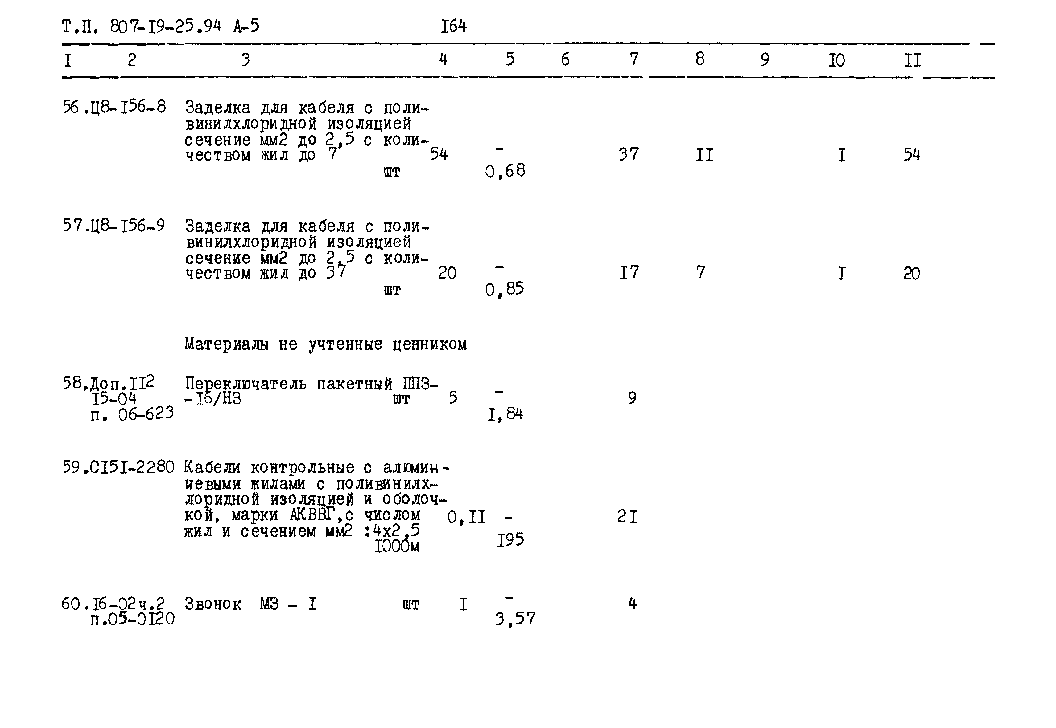 Типовой проект 807-19-25.94