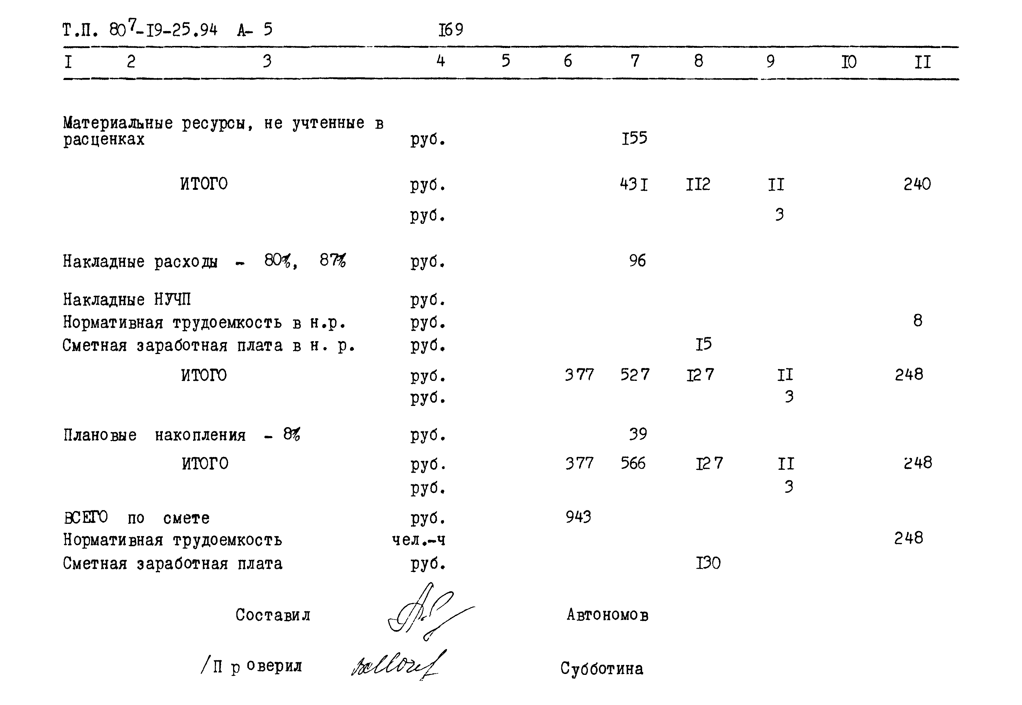 Типовой проект 807-19-25.94