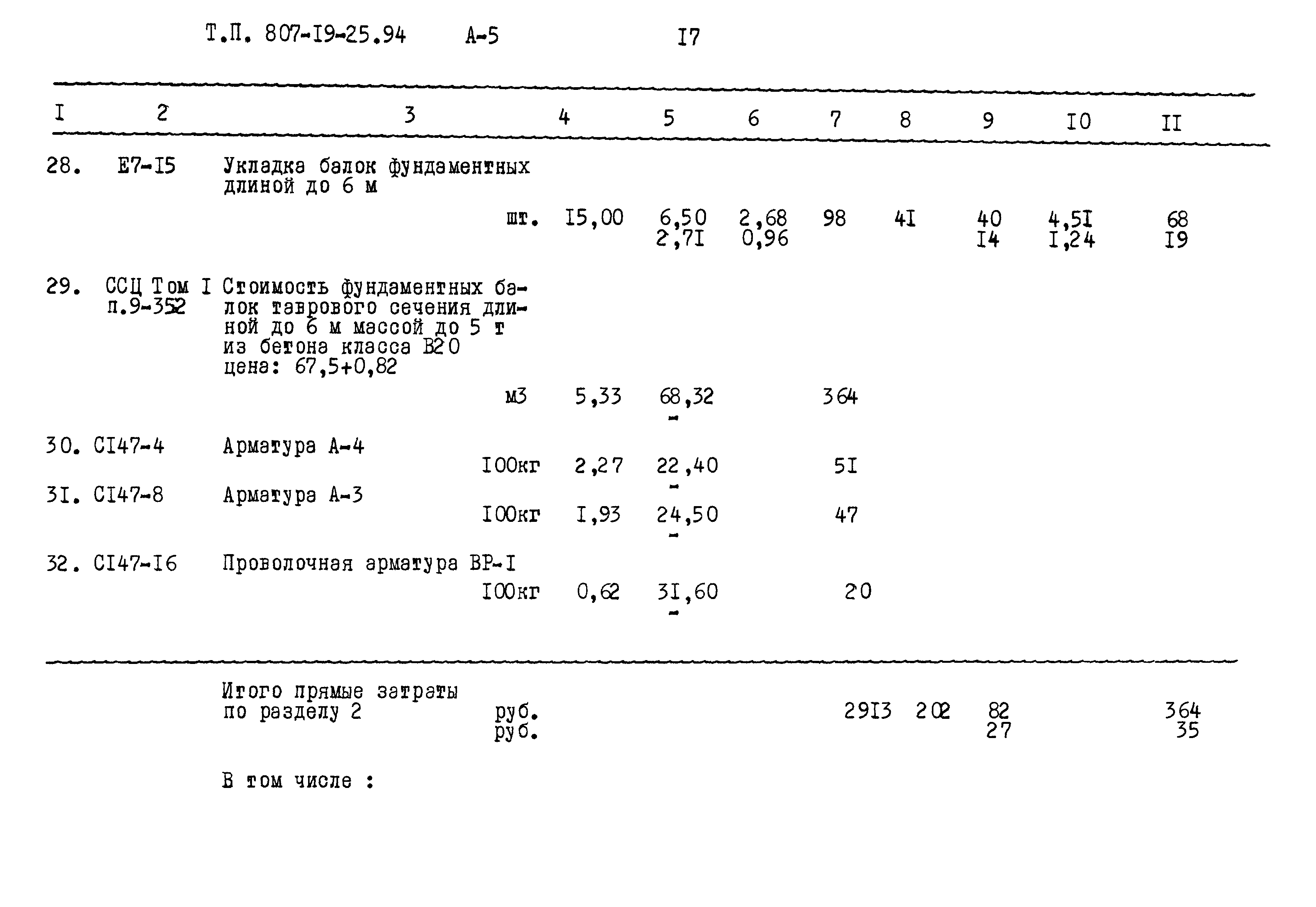Типовой проект 807-19-25.94