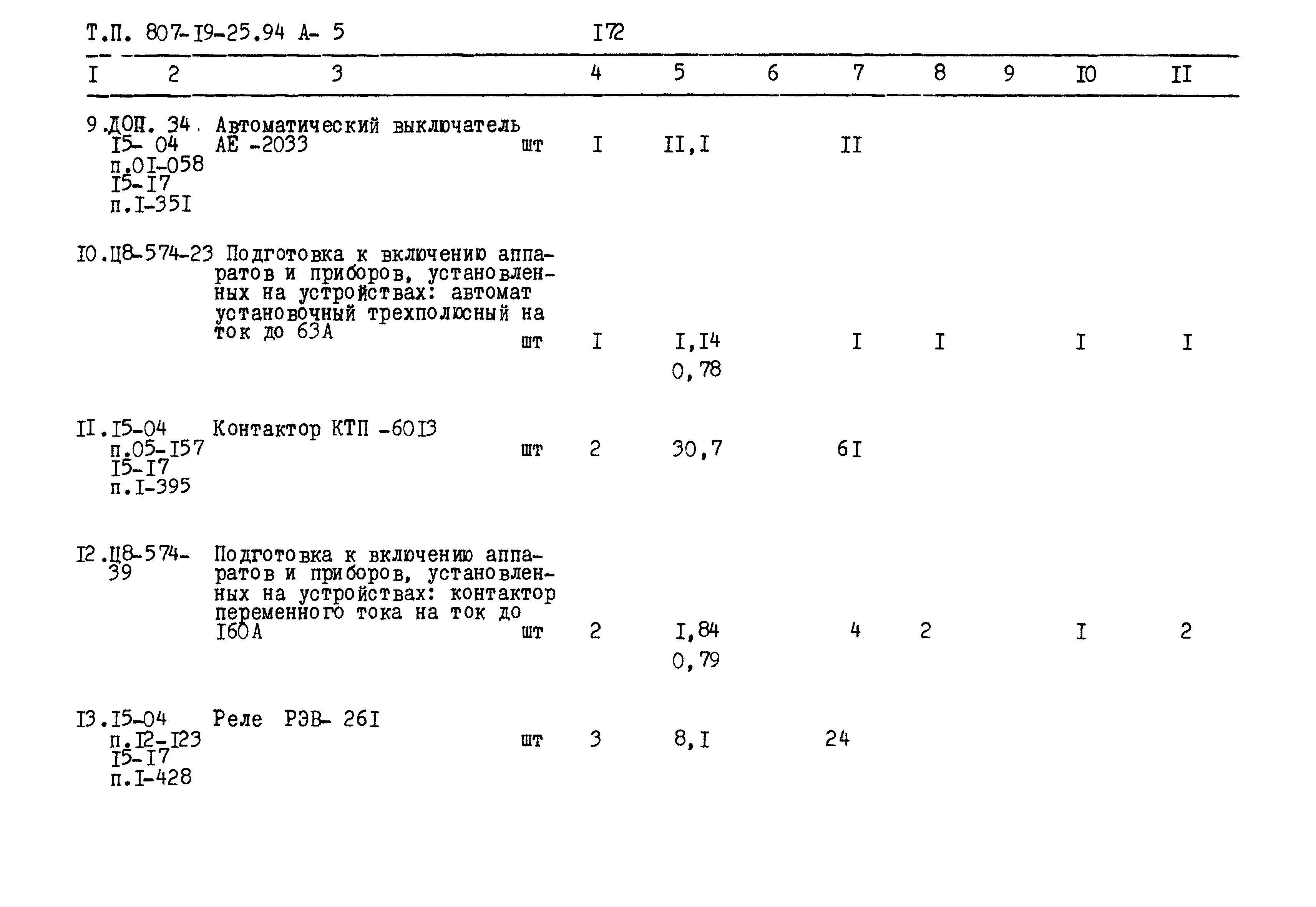 Типовой проект 807-19-25.94