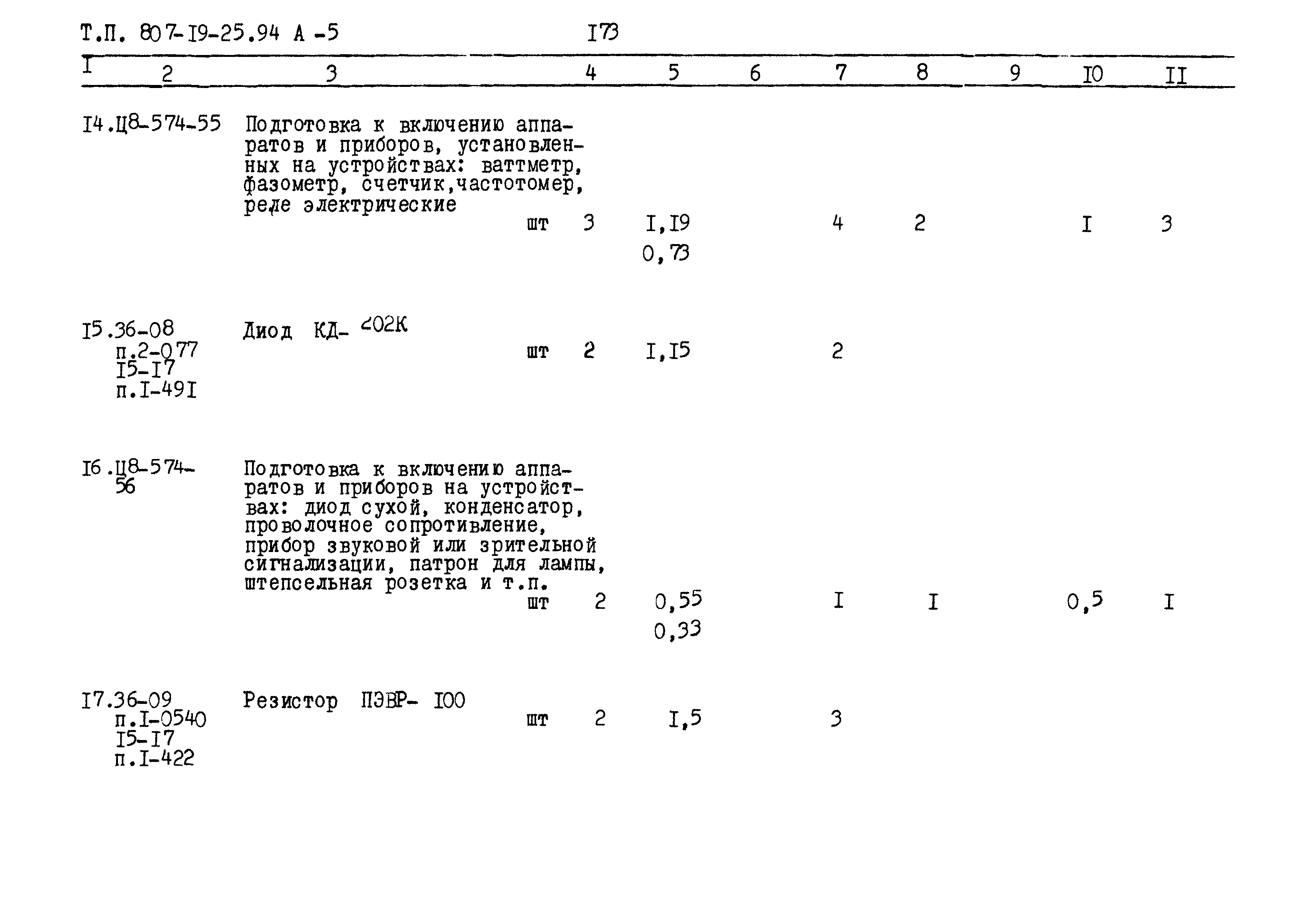 Типовой проект 807-19-25.94