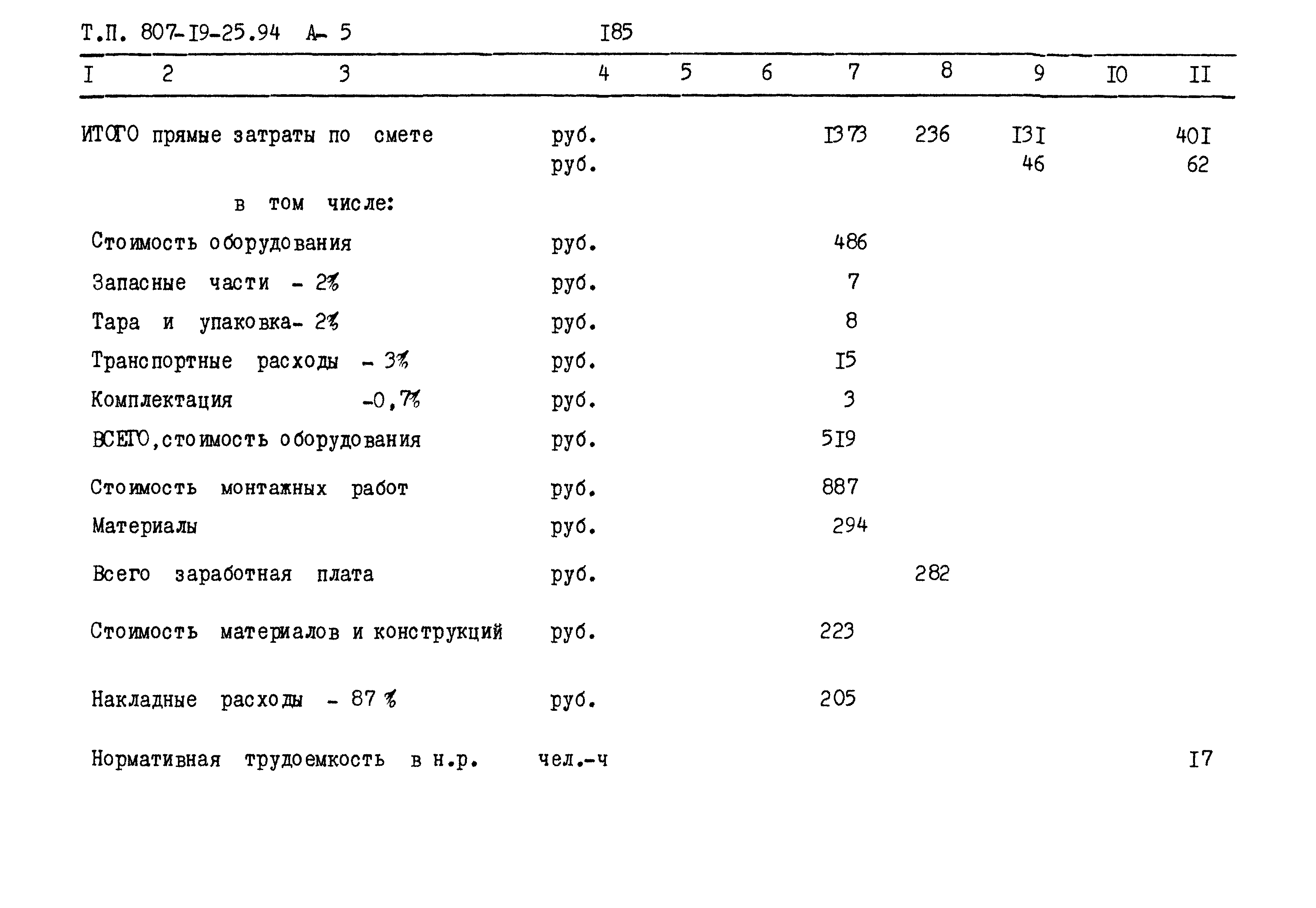 Типовой проект 807-19-25.94