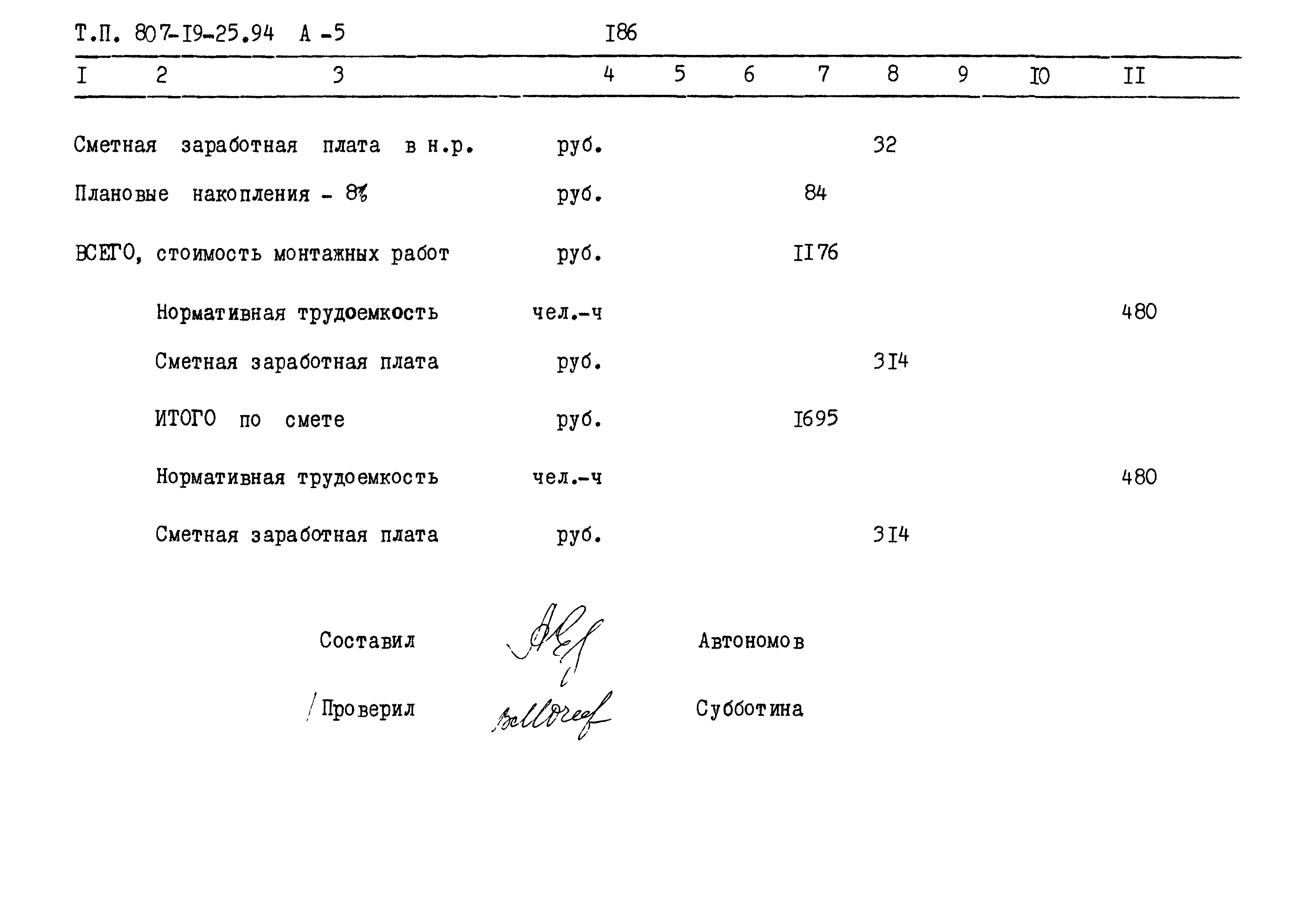 Типовой проект 807-19-25.94