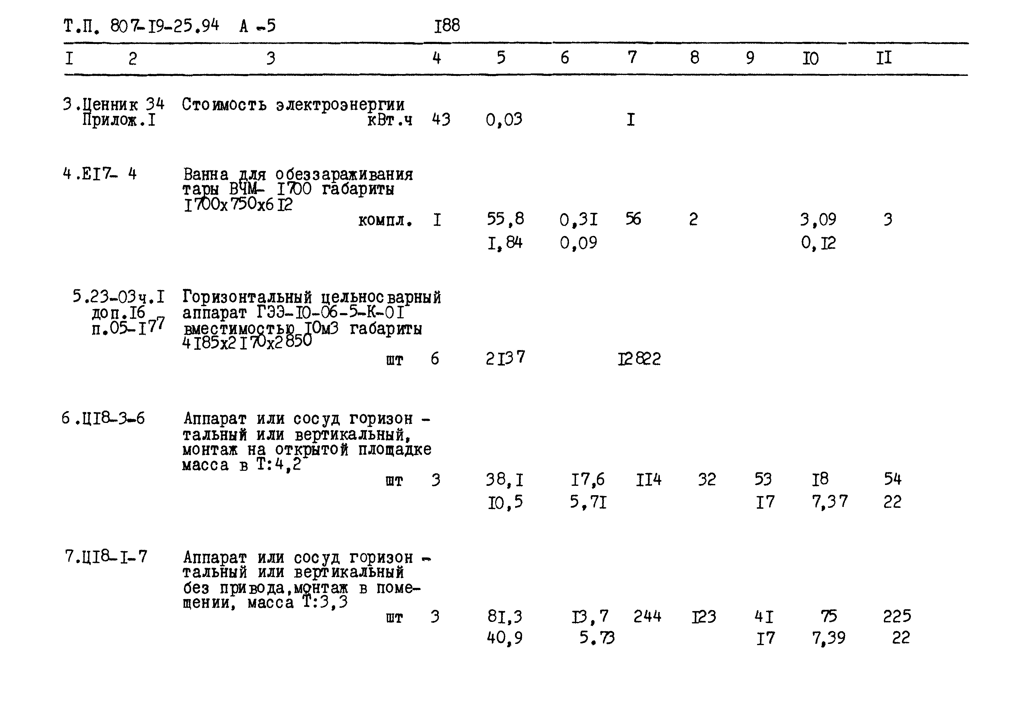 Типовой проект 807-19-25.94