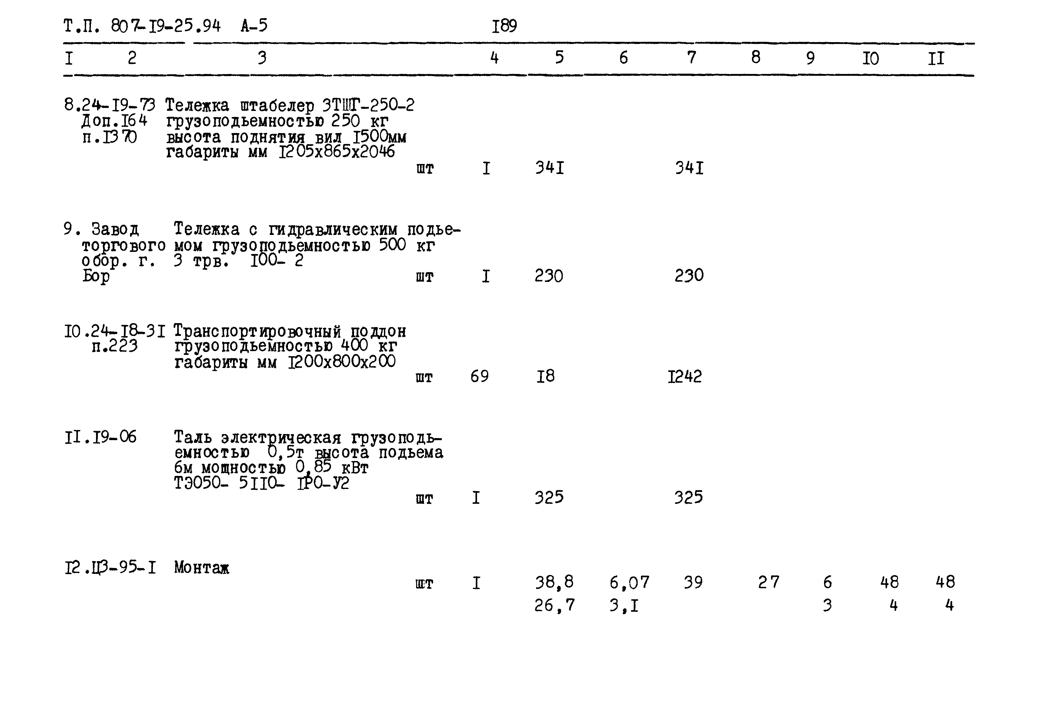 Типовой проект 807-19-25.94