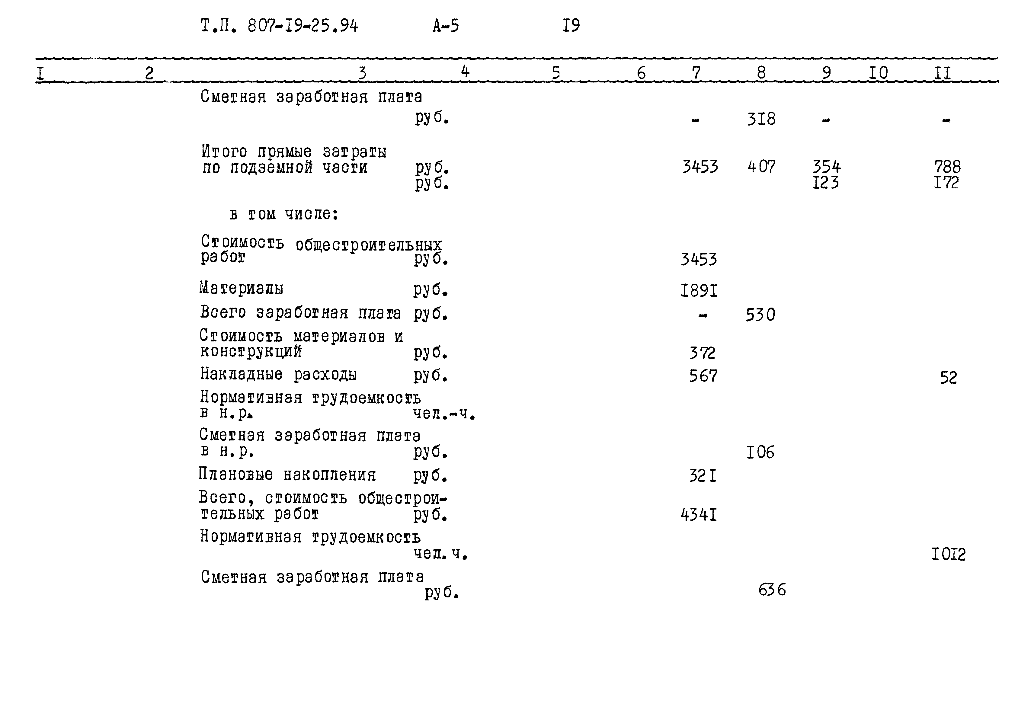 Типовой проект 807-19-25.94