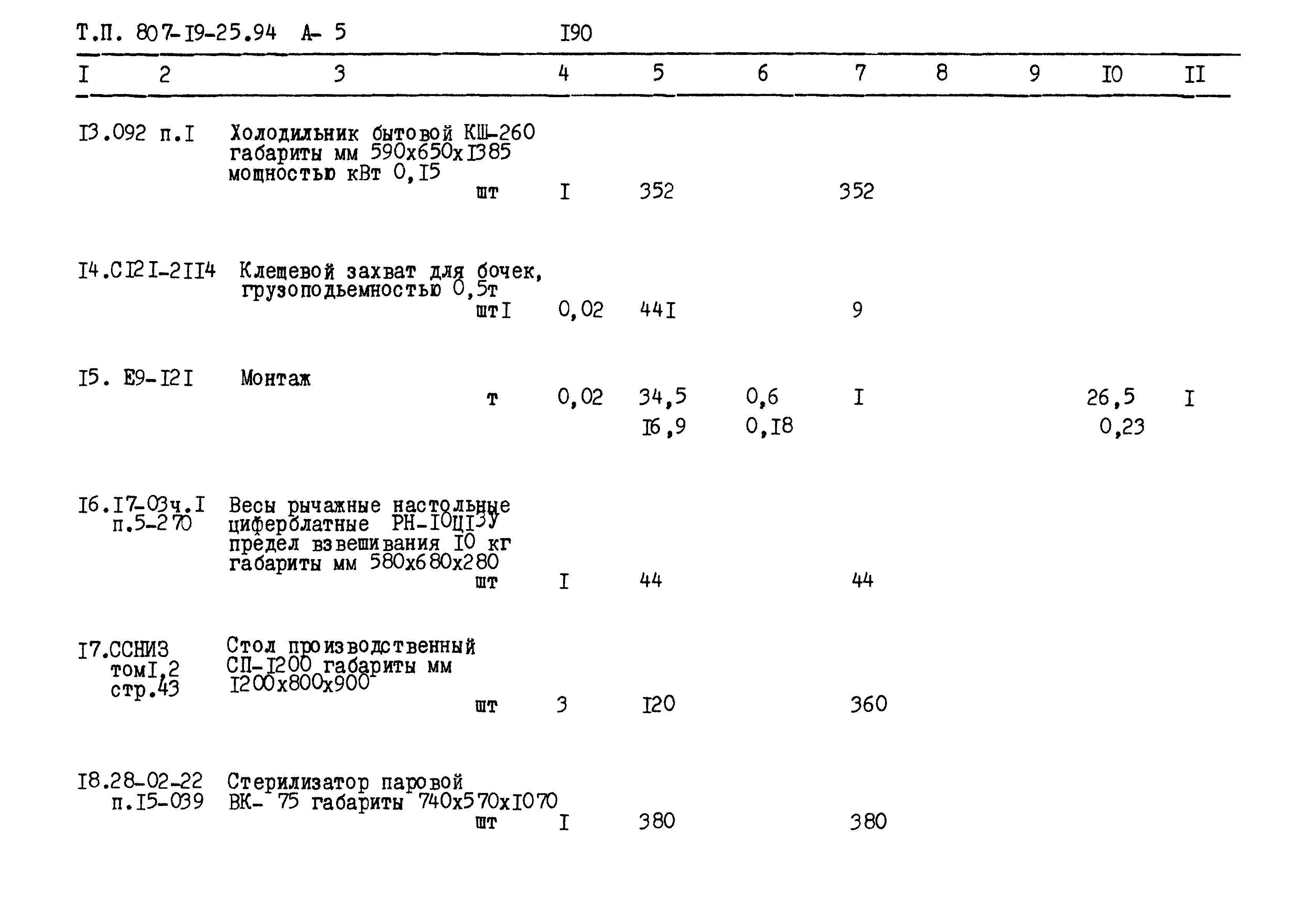Типовой проект 807-19-25.94