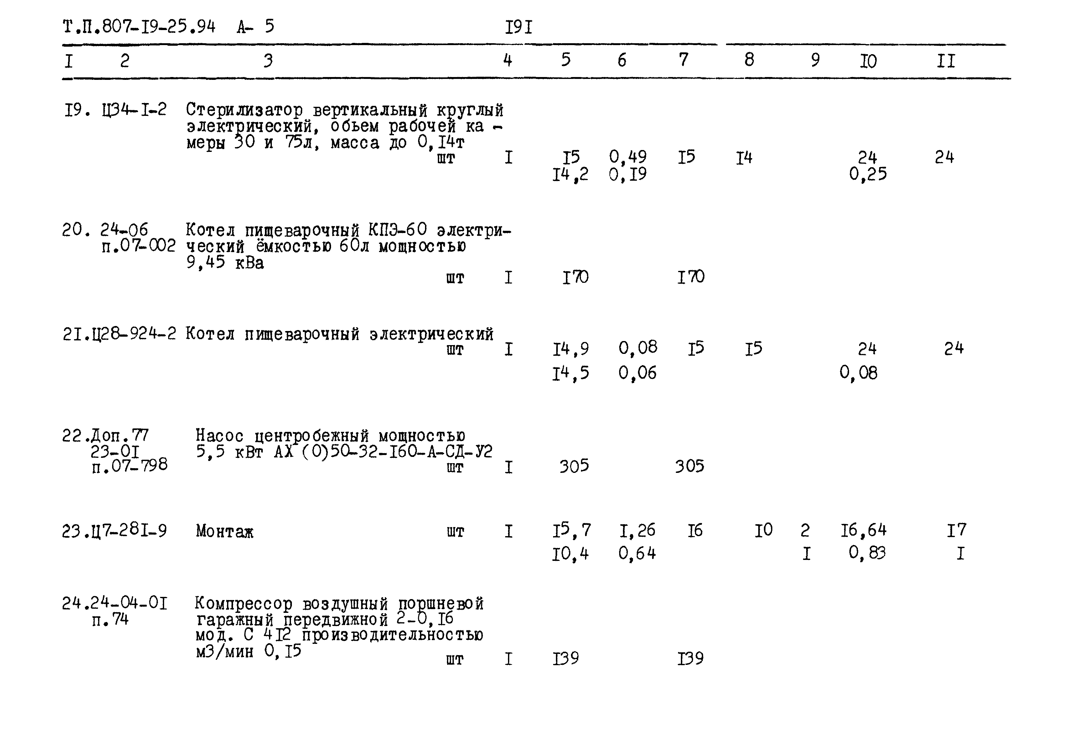 Типовой проект 807-19-25.94