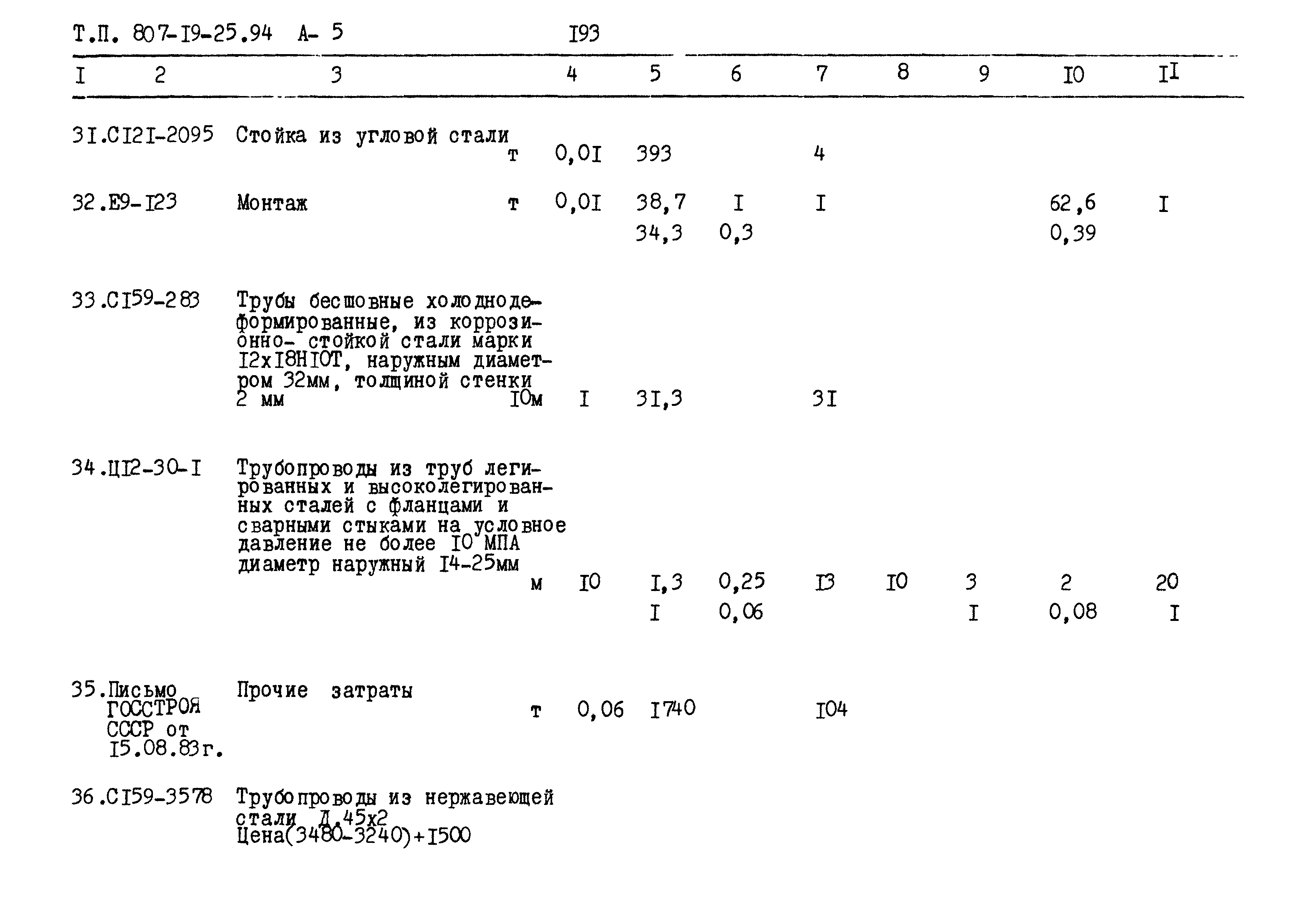 Типовой проект 807-19-25.94