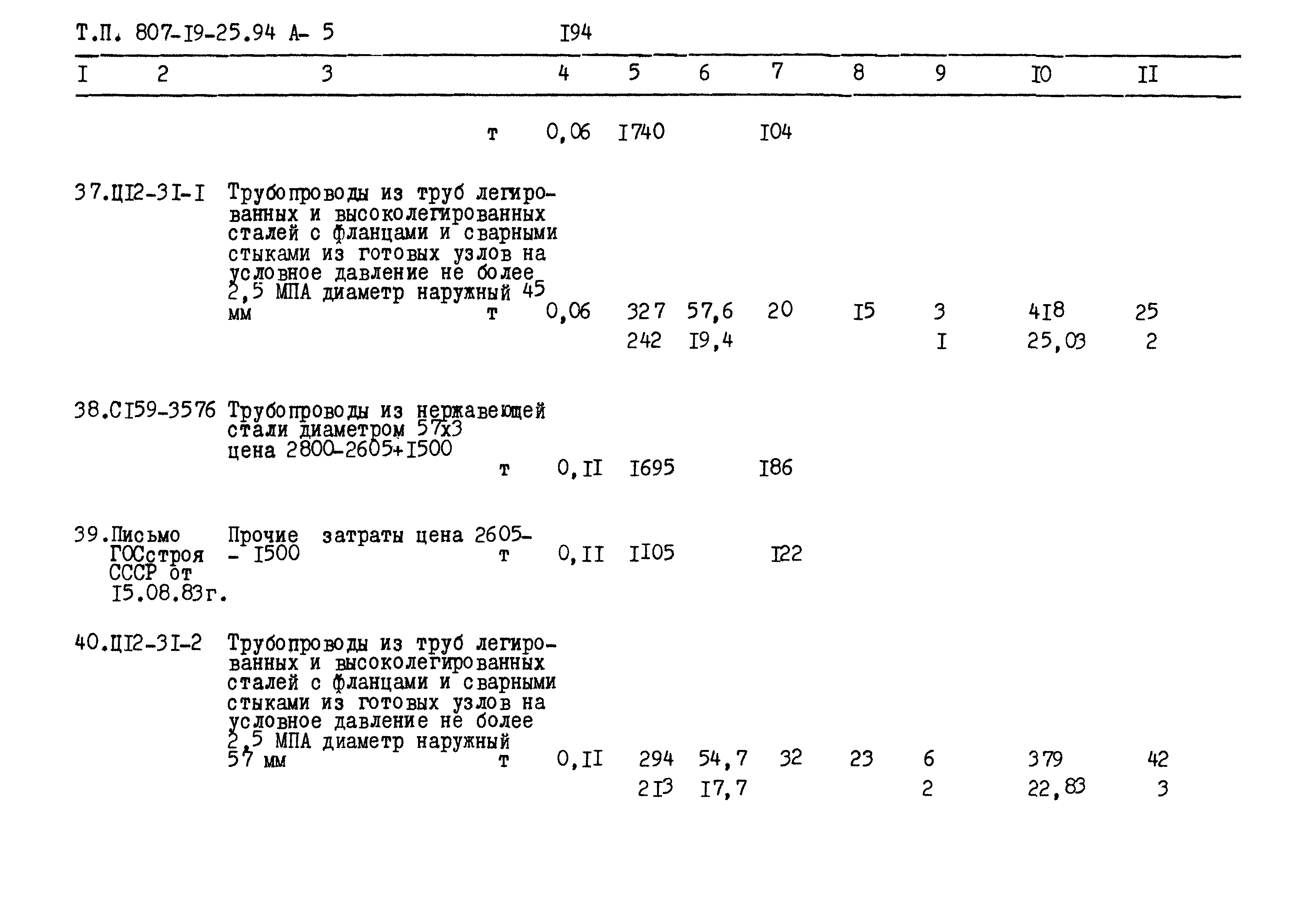 Типовой проект 807-19-25.94