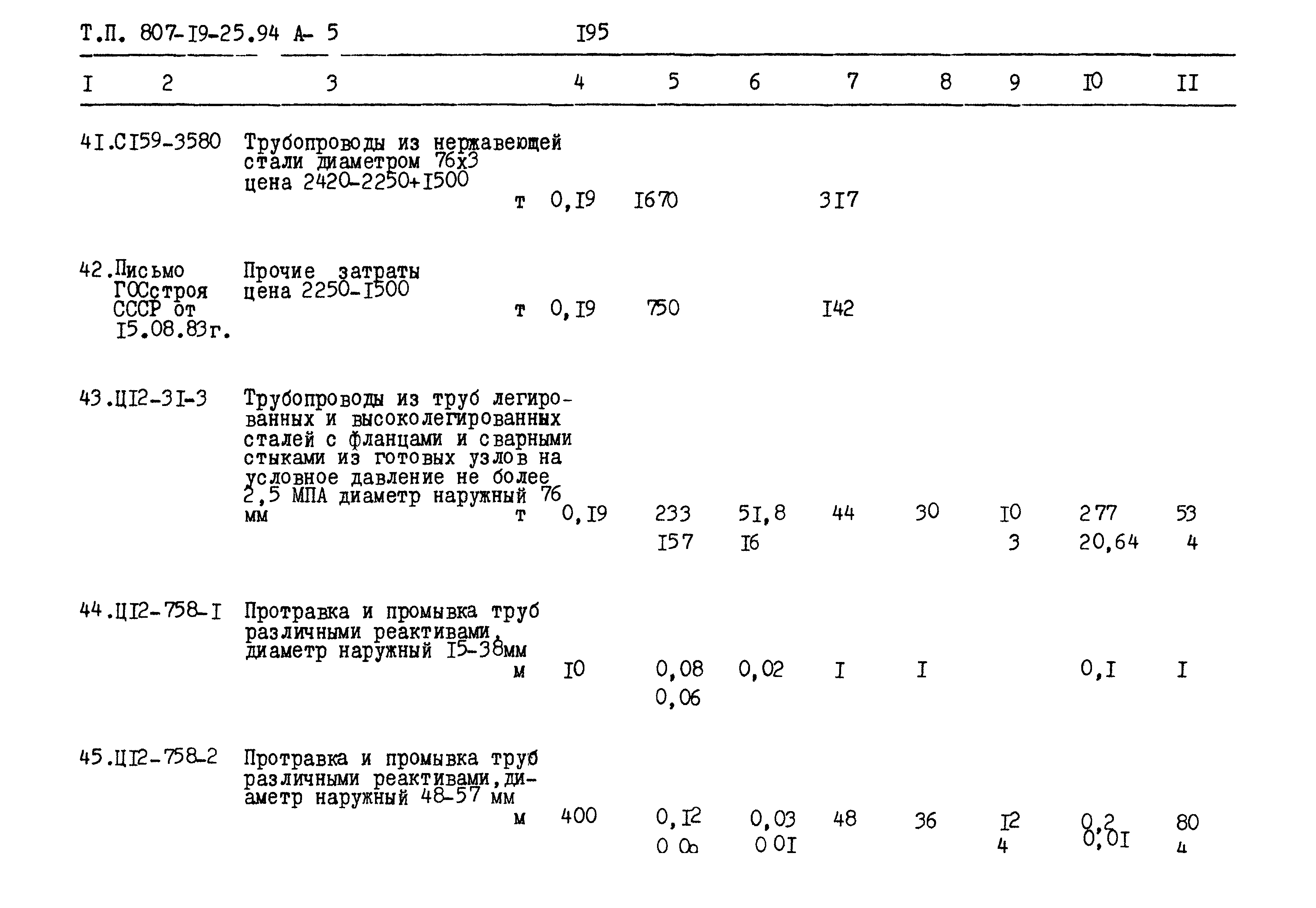Типовой проект 807-19-25.94