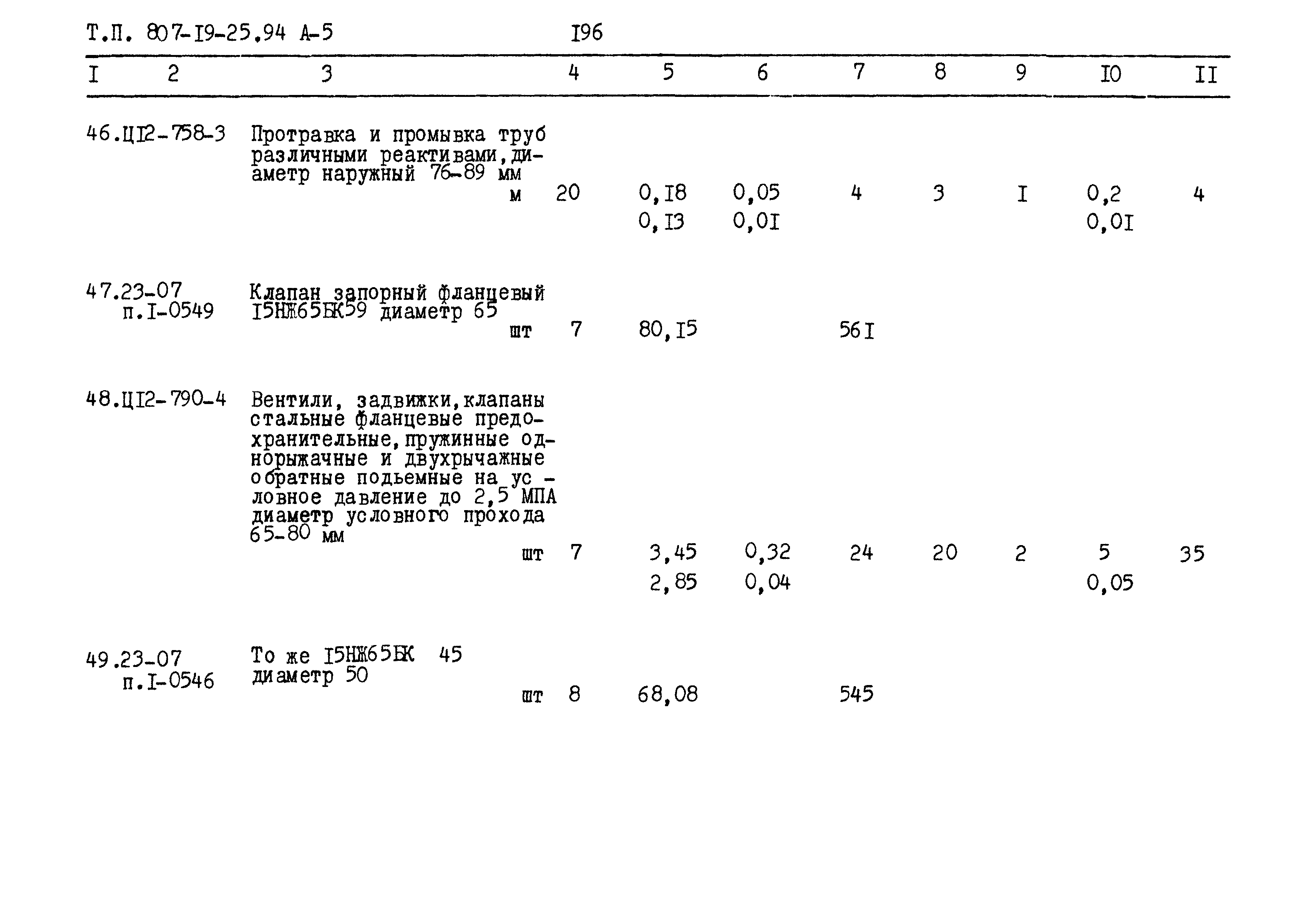 Типовой проект 807-19-25.94