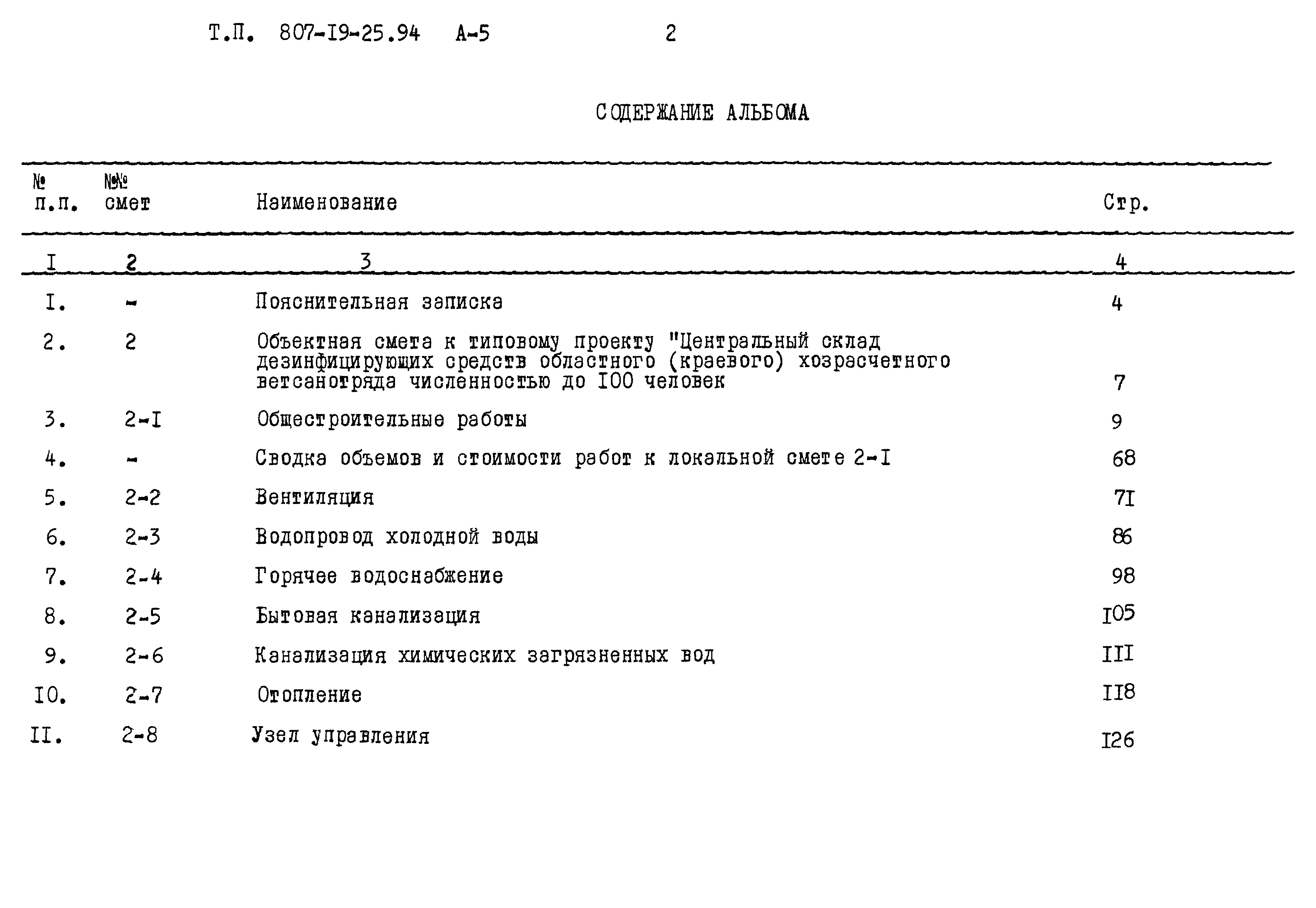 Типовой проект 807-19-25.94