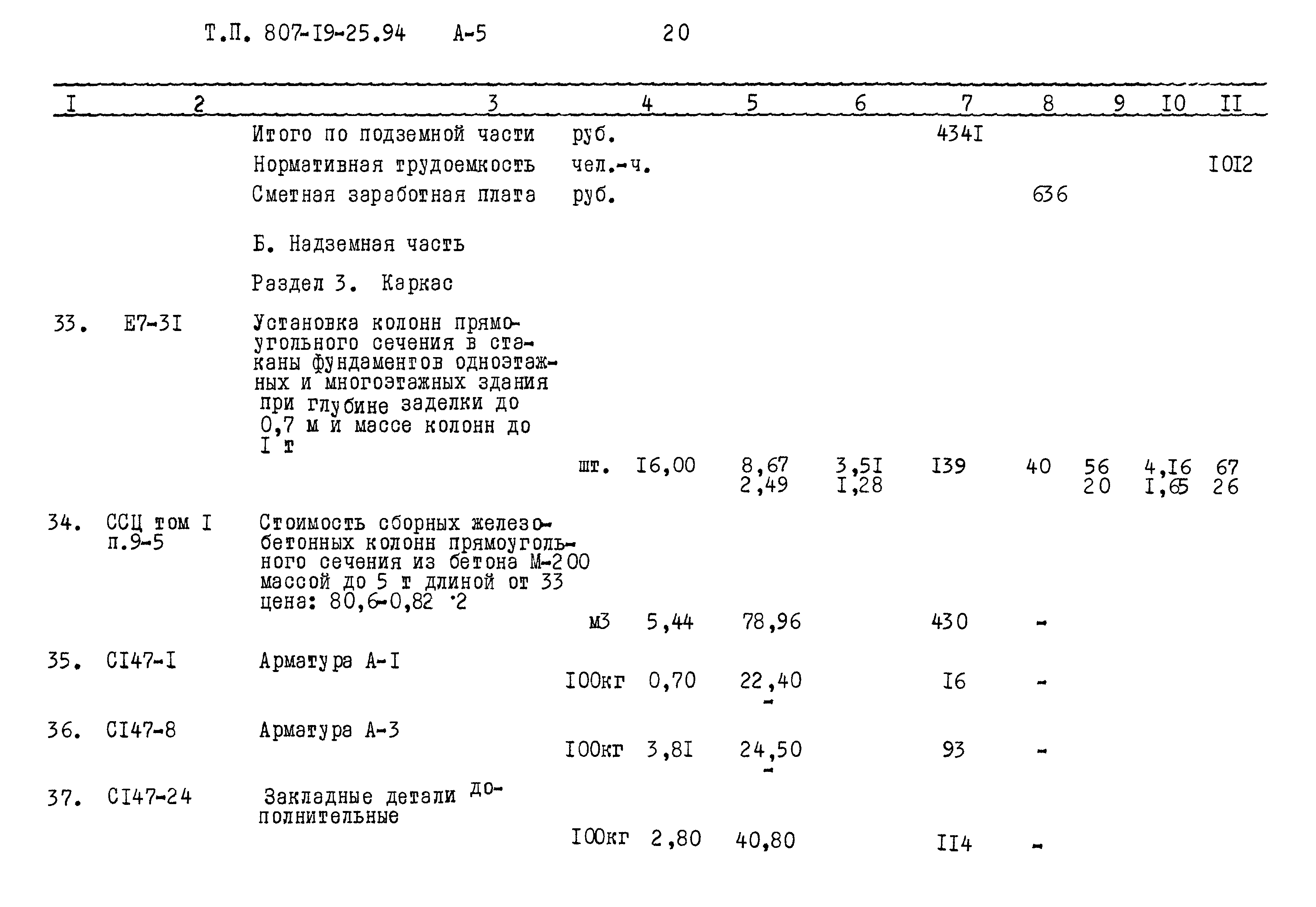 Типовой проект 807-19-25.94