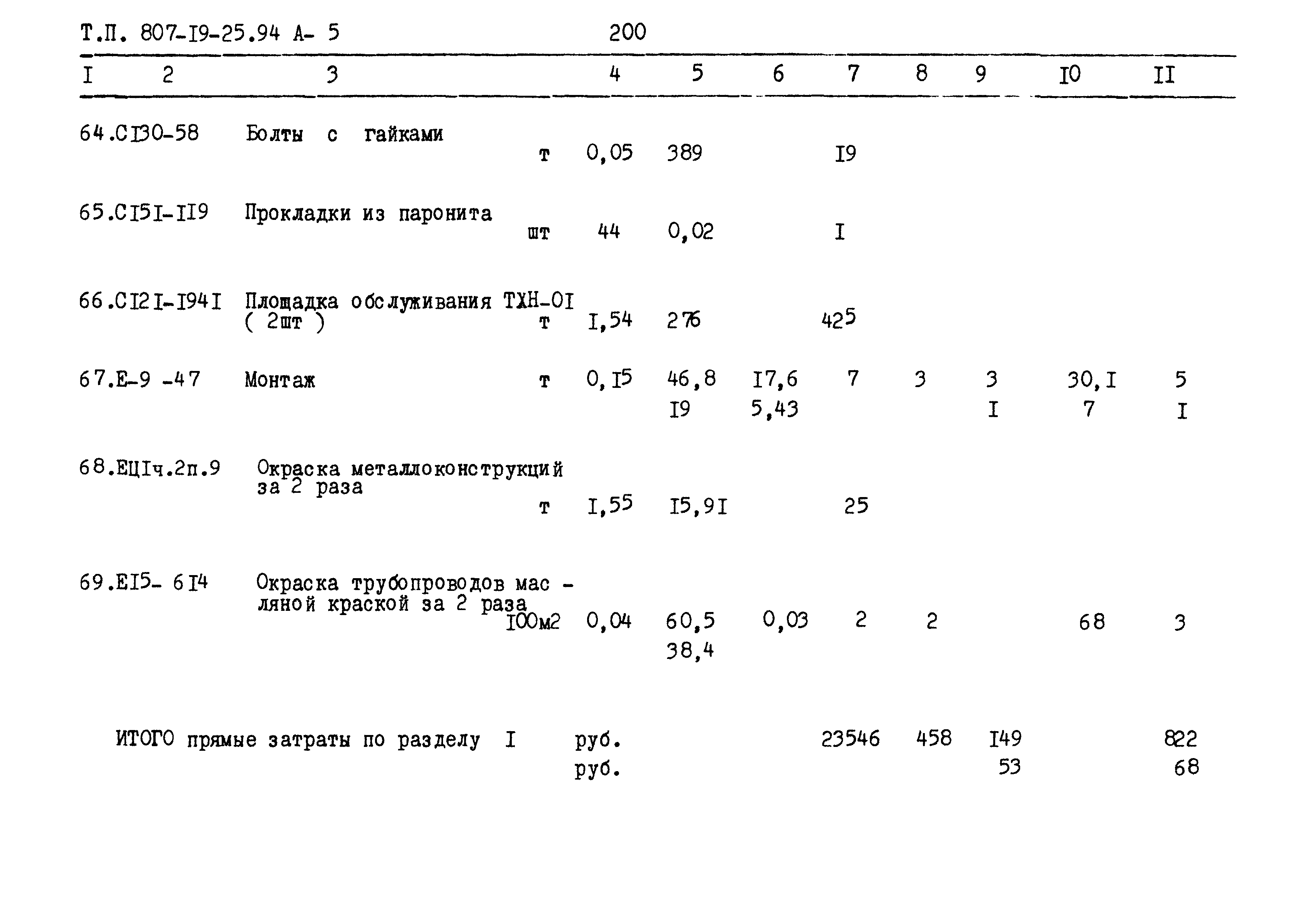 Типовой проект 807-19-25.94