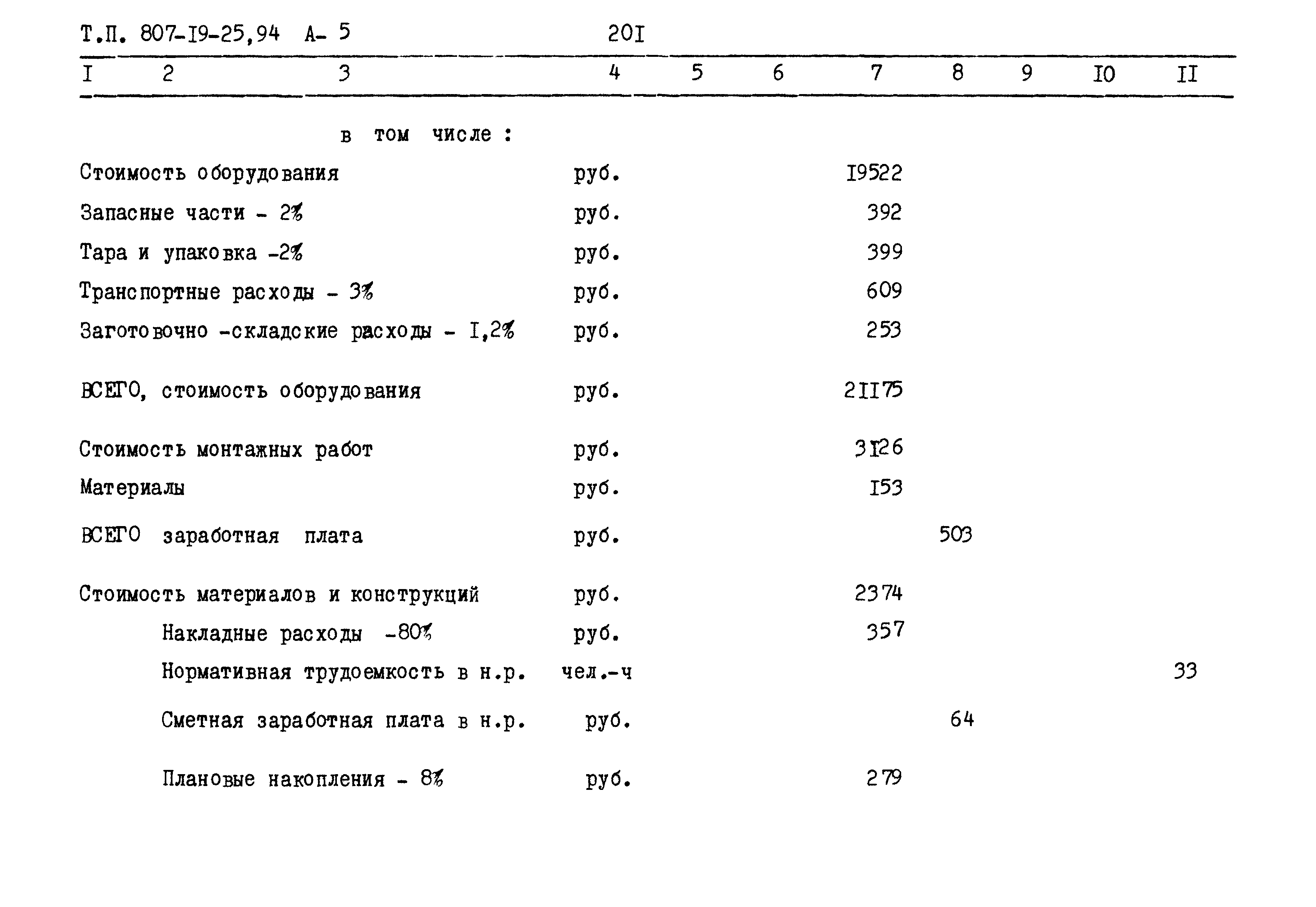 Типовой проект 807-19-25.94