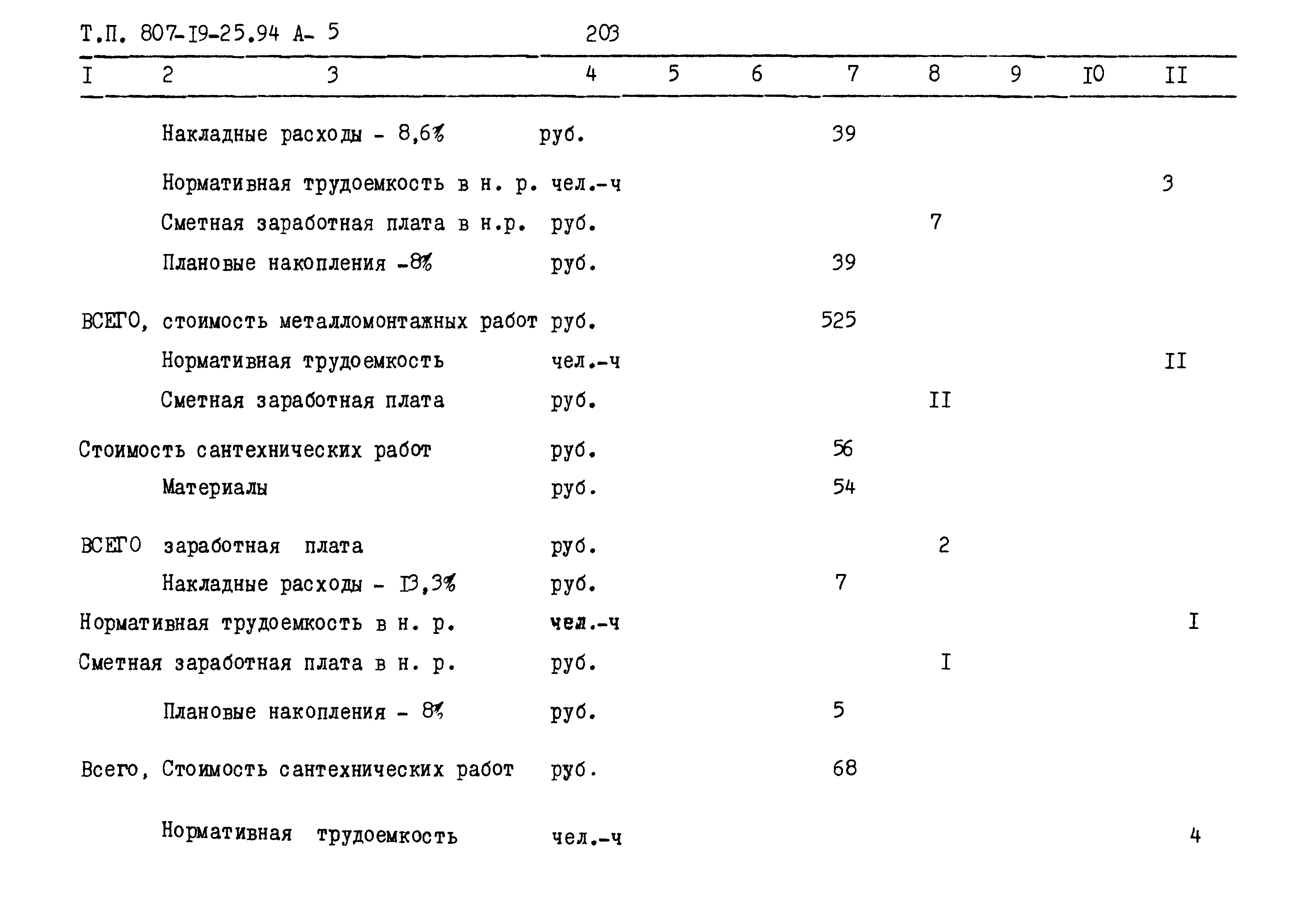 Типовой проект 807-19-25.94