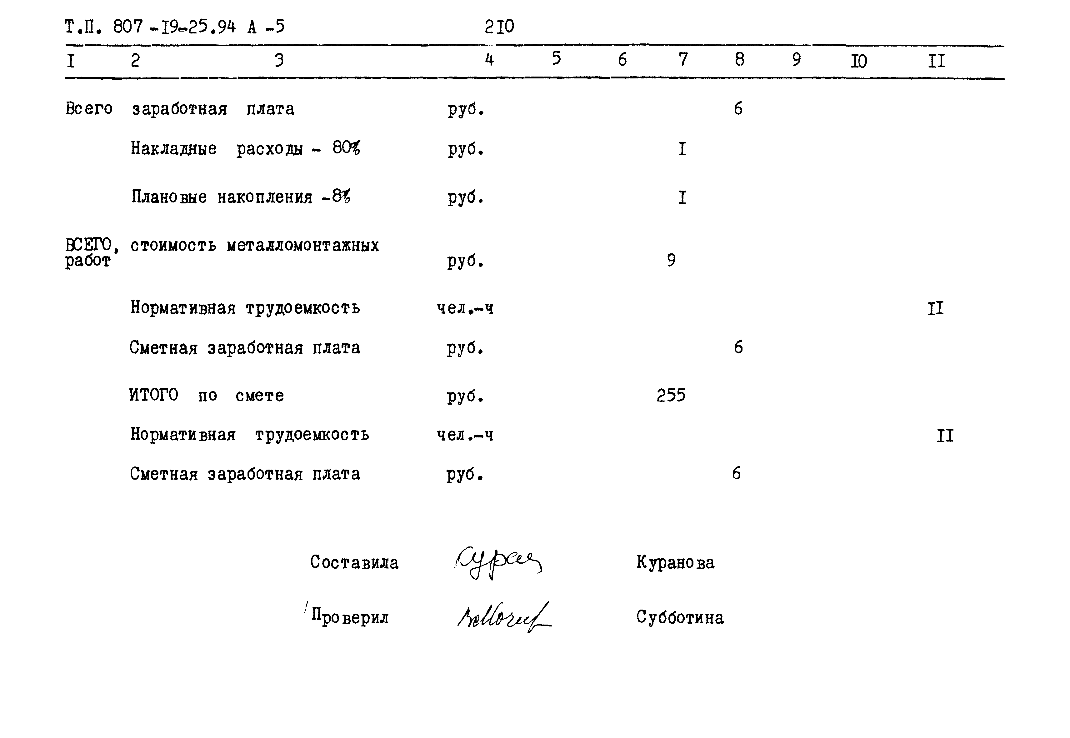 Типовой проект 807-19-25.94