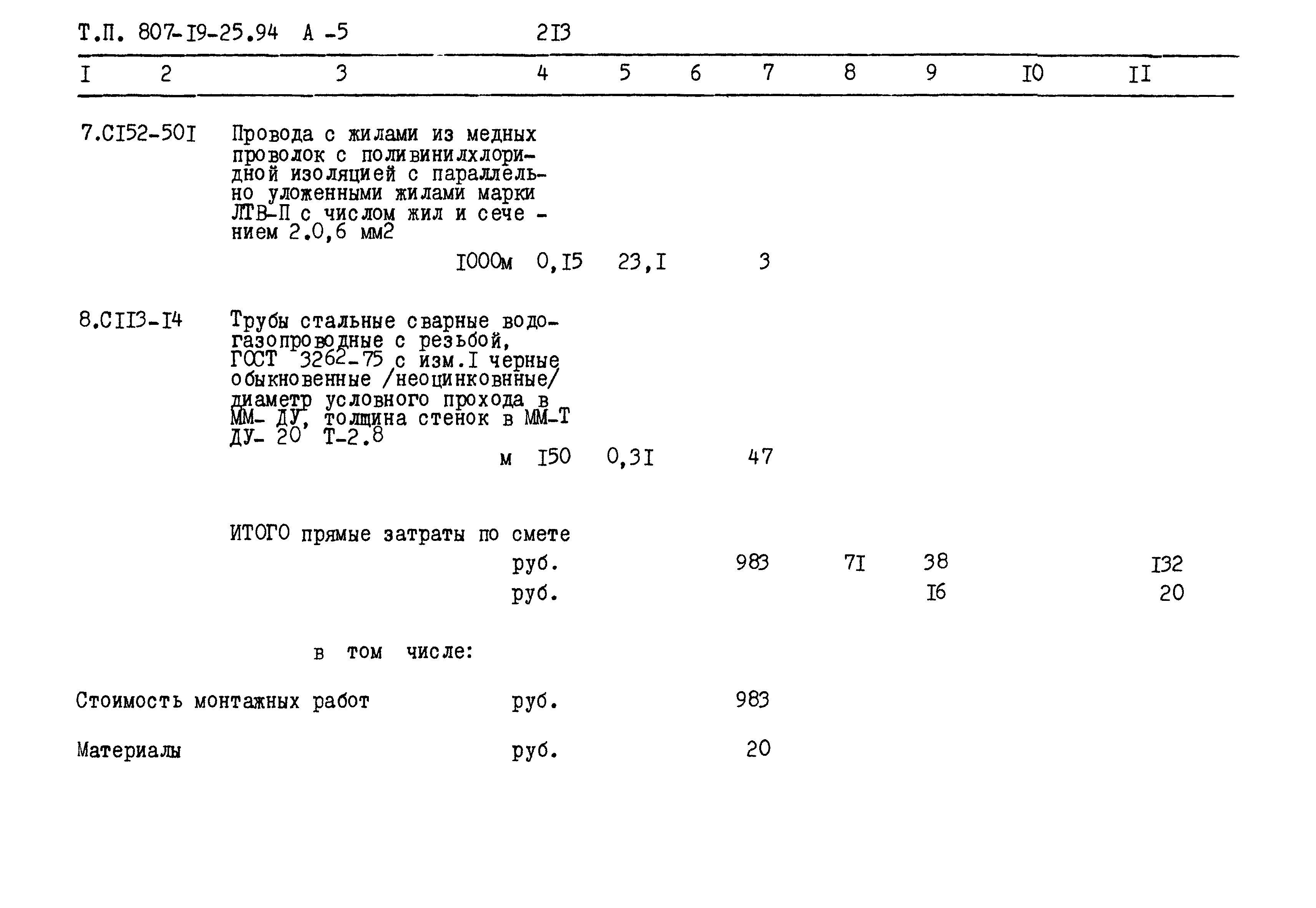 Типовой проект 807-19-25.94