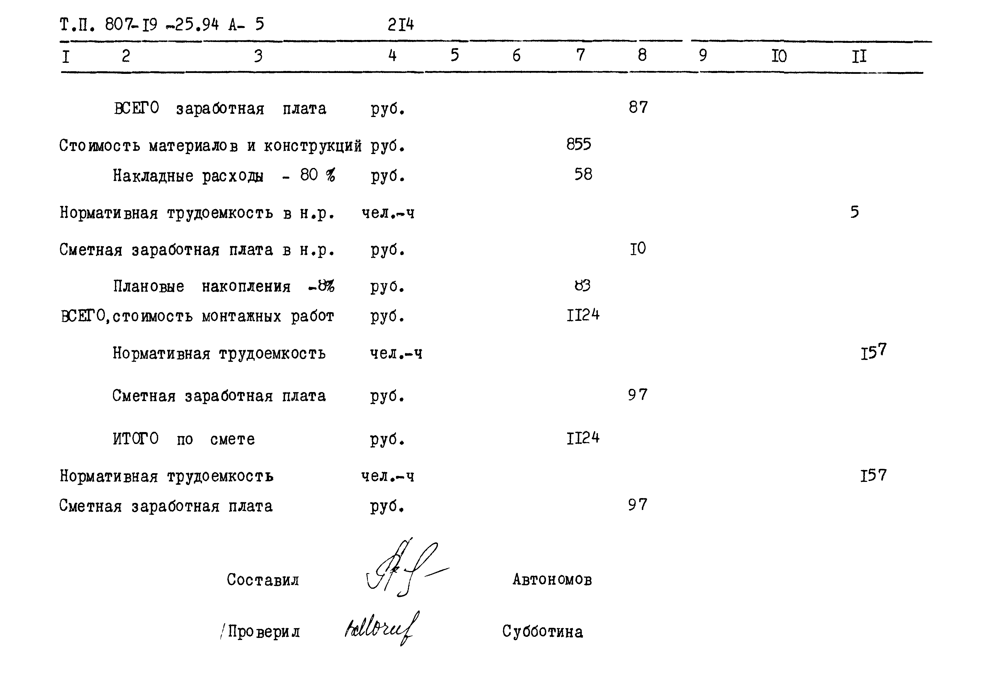 Типовой проект 807-19-25.94