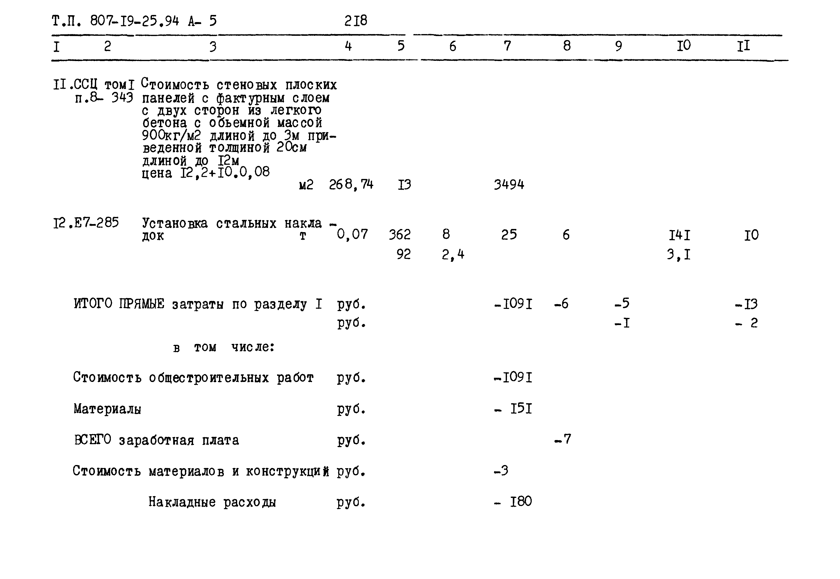 Типовой проект 807-19-25.94