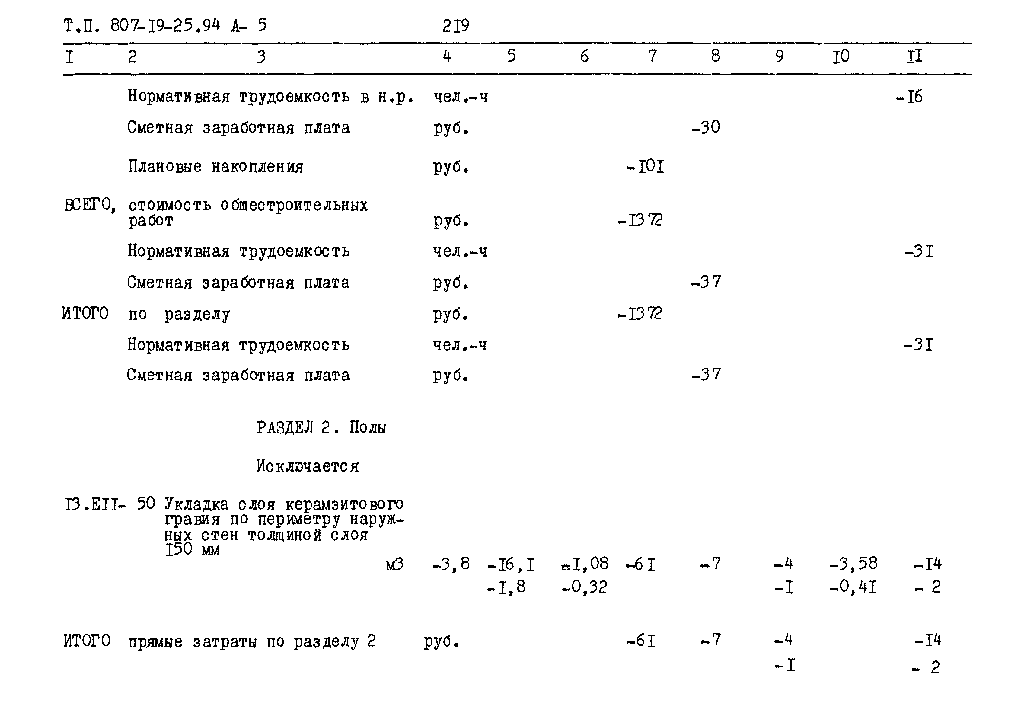 Типовой проект 807-19-25.94