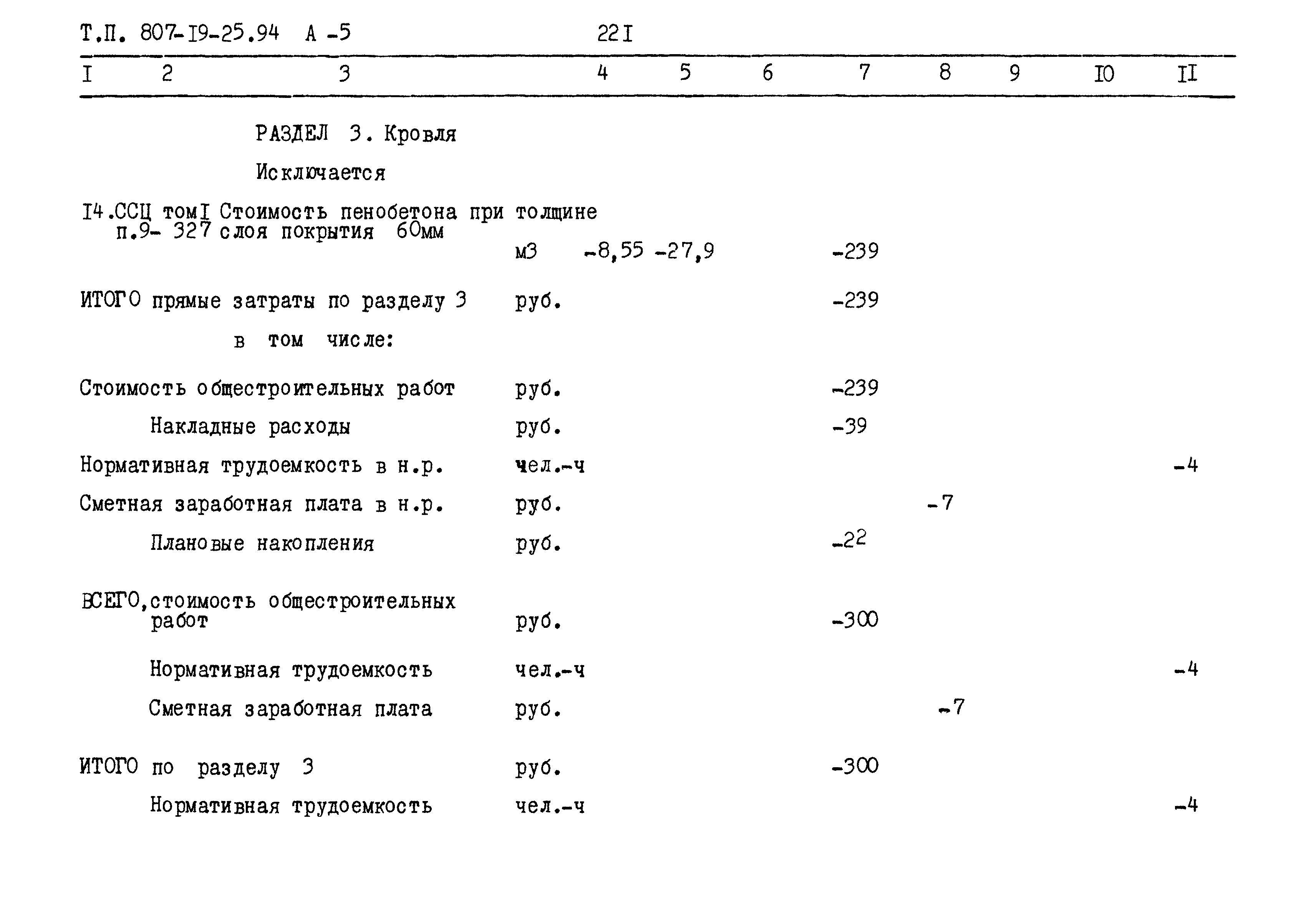 Типовой проект 807-19-25.94