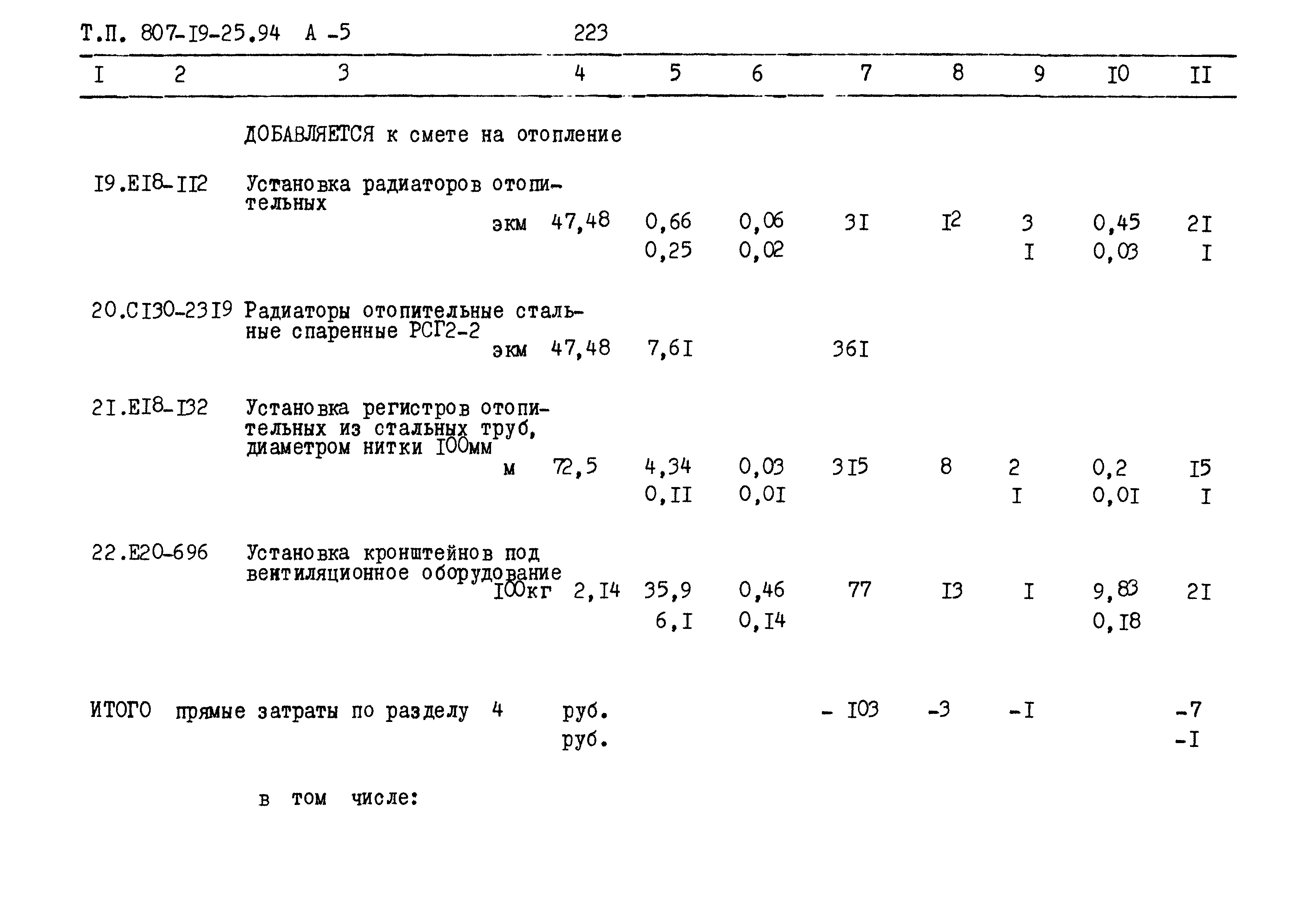 Типовой проект 807-19-25.94