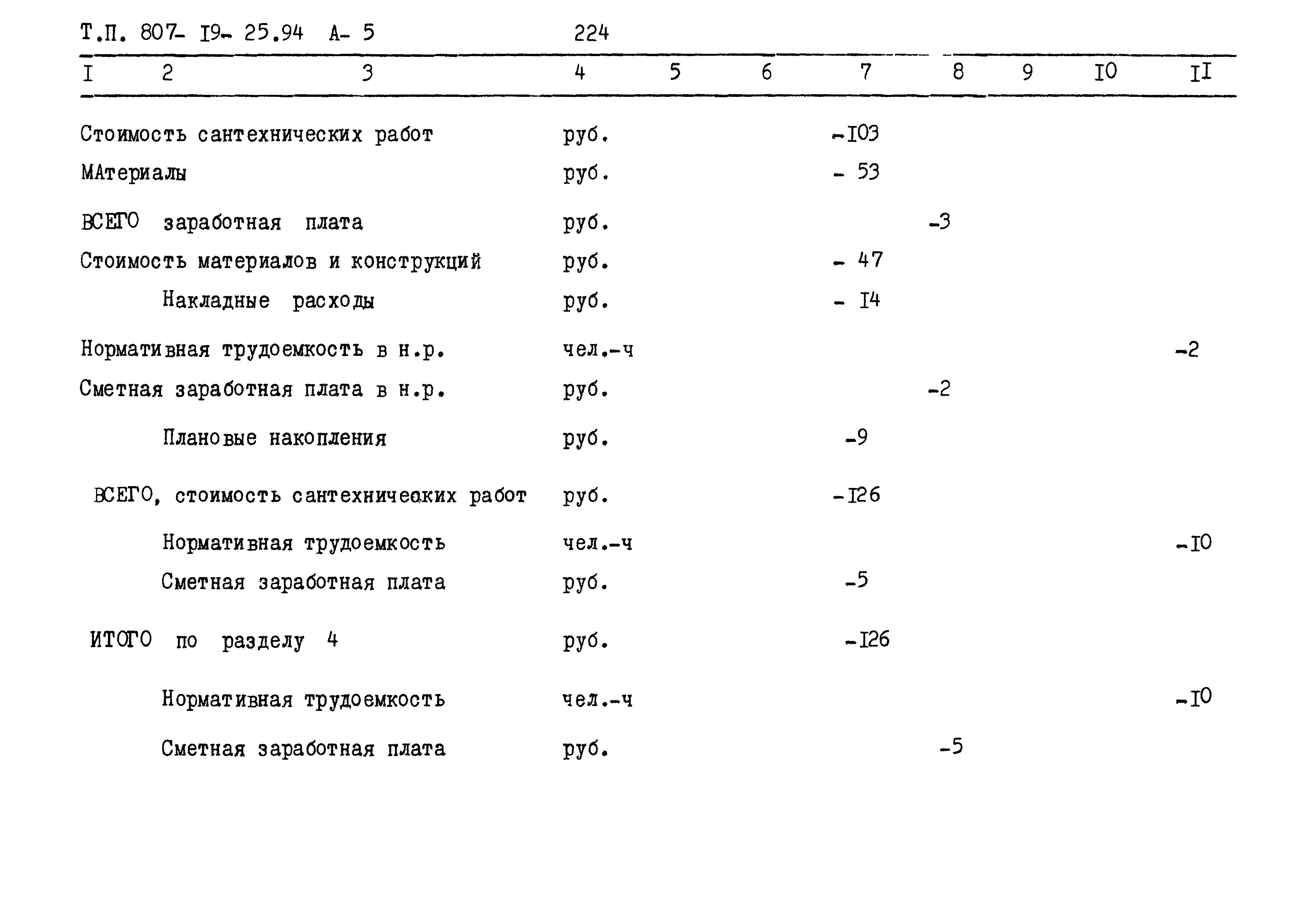 Типовой проект 807-19-25.94