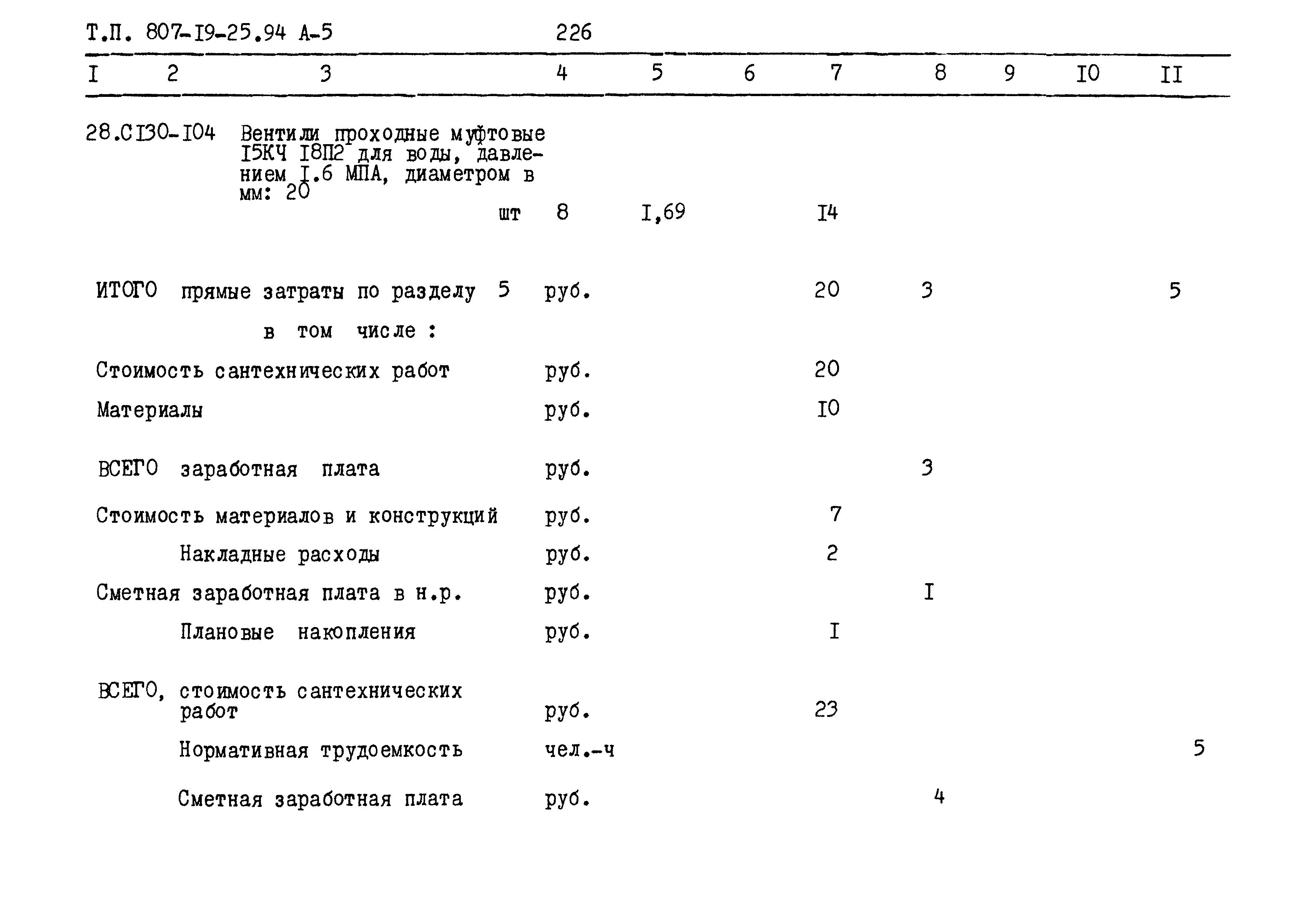 Типовой проект 807-19-25.94