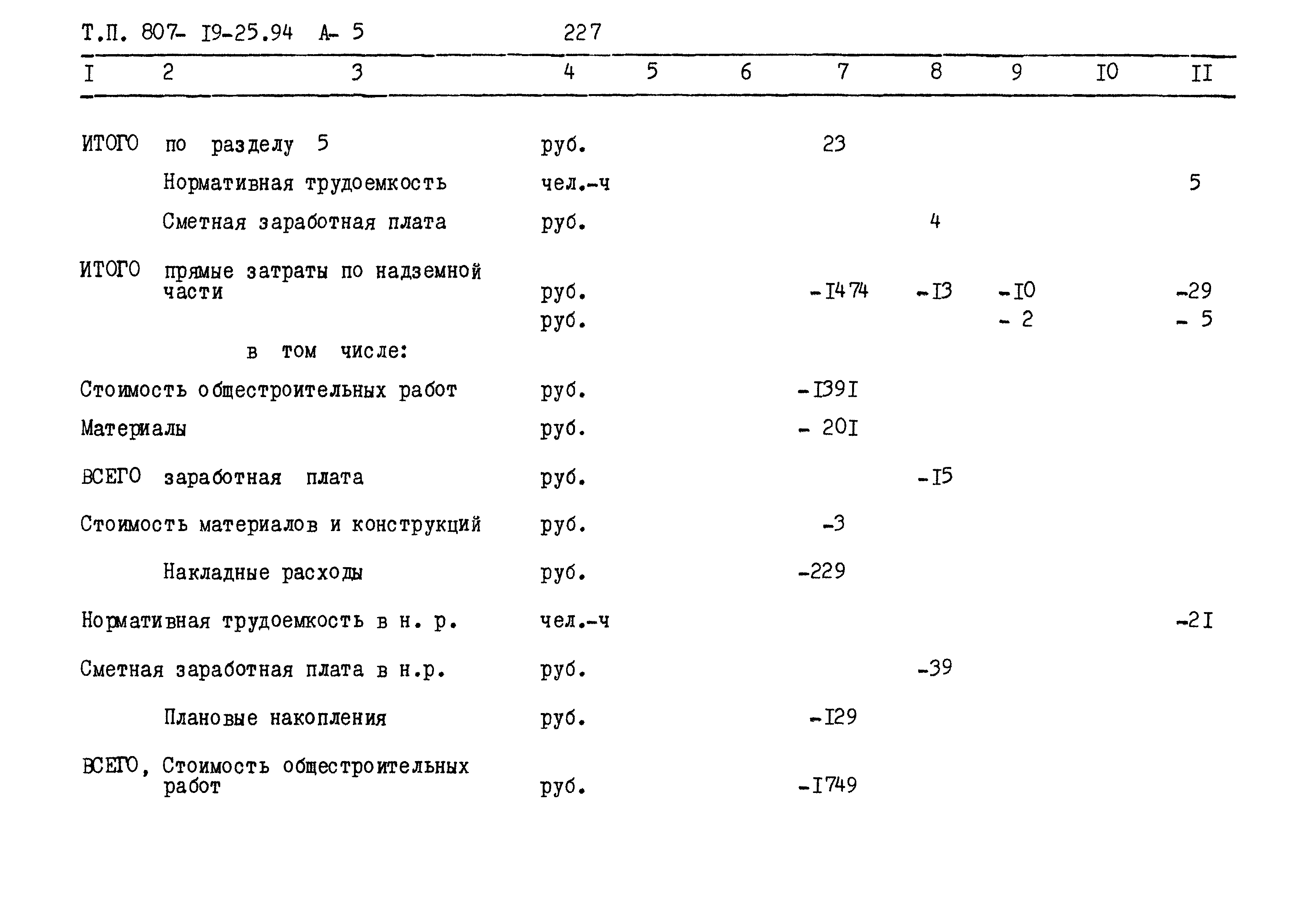 Типовой проект 807-19-25.94