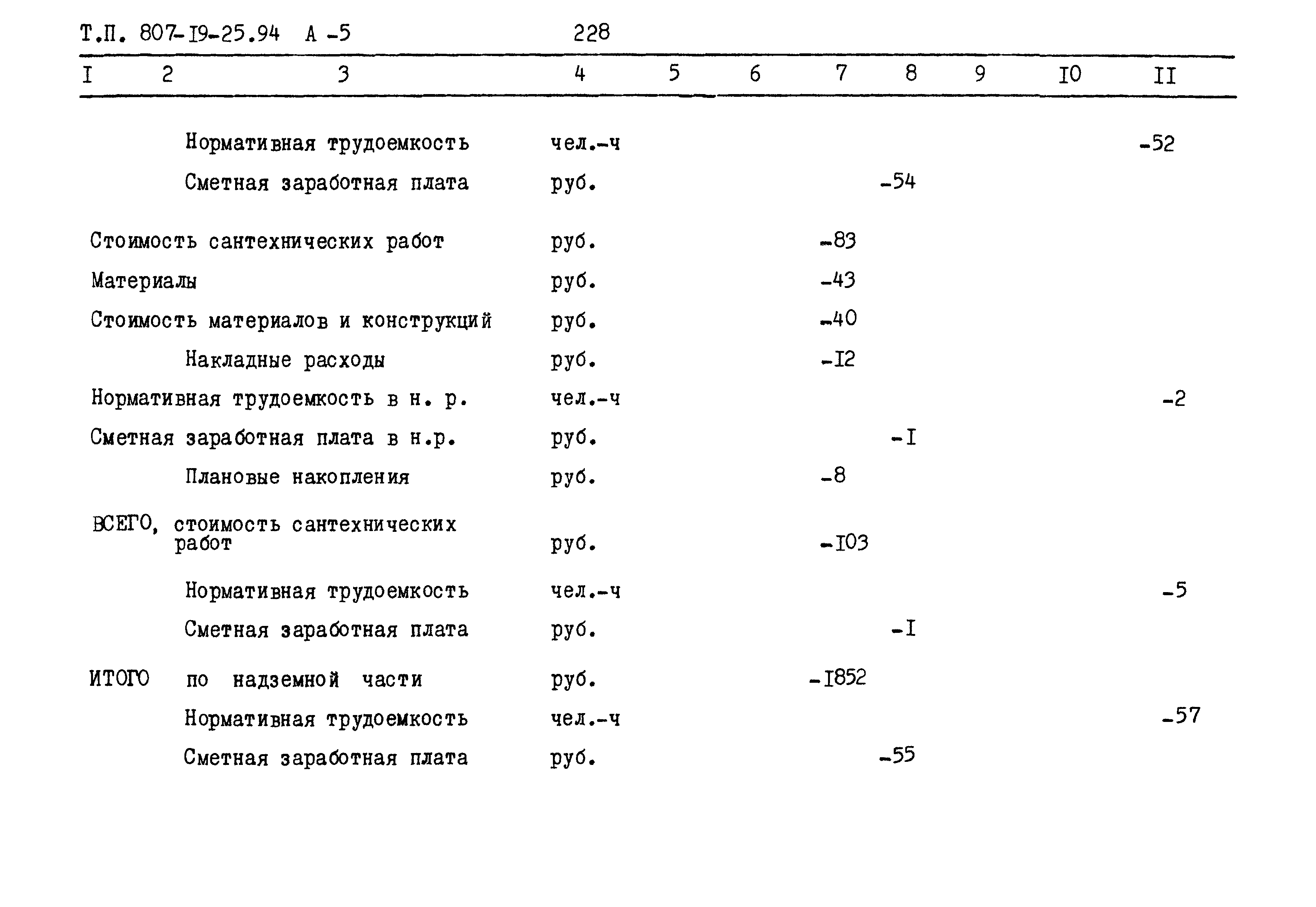 Типовой проект 807-19-25.94