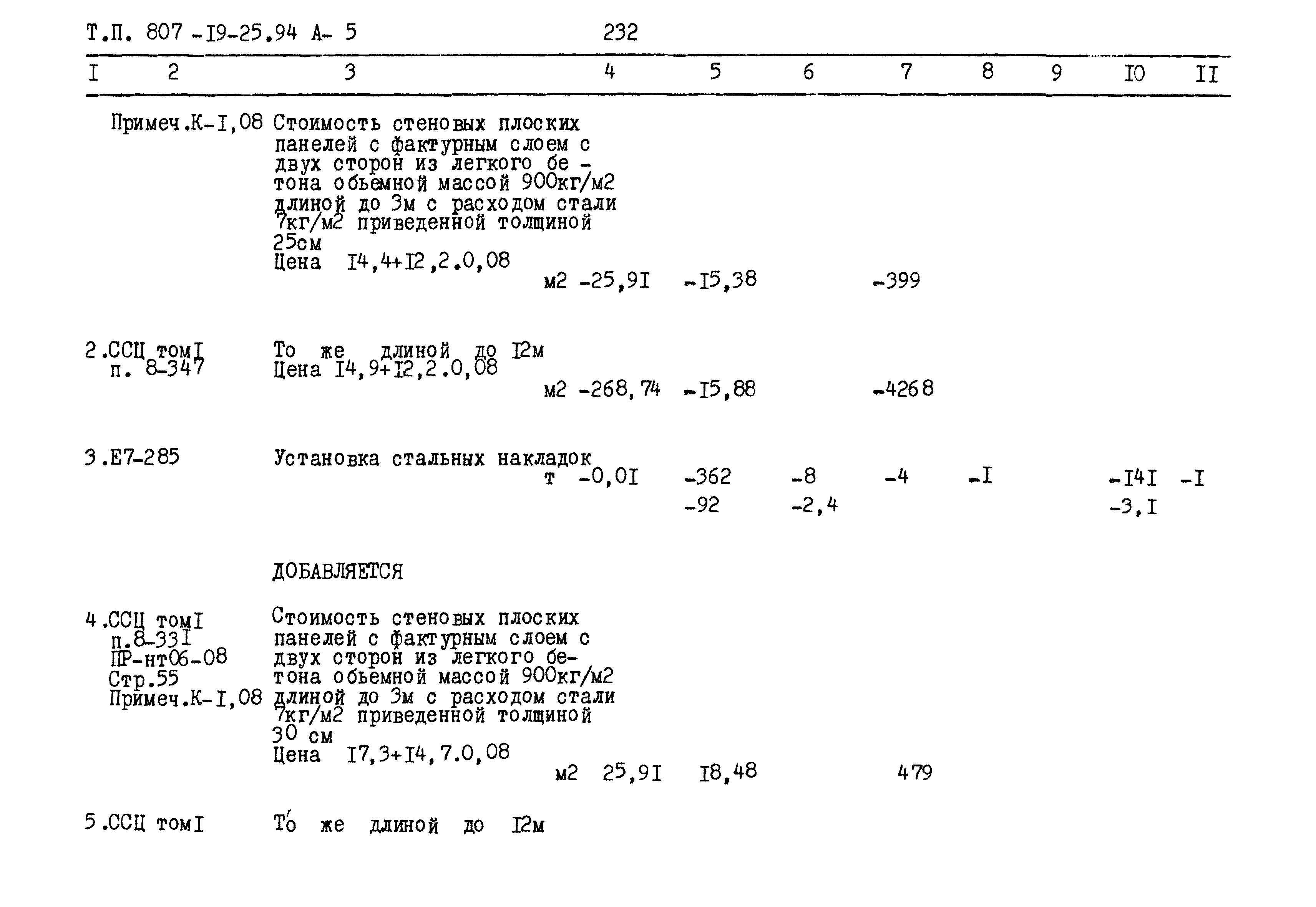 Типовой проект 807-19-25.94