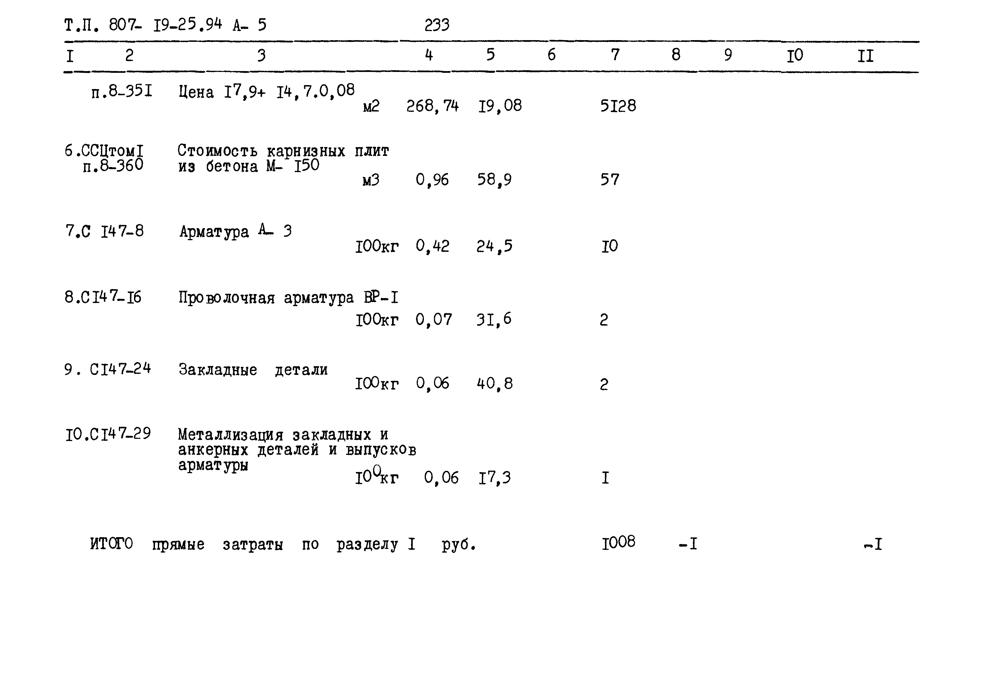 Типовой проект 807-19-25.94