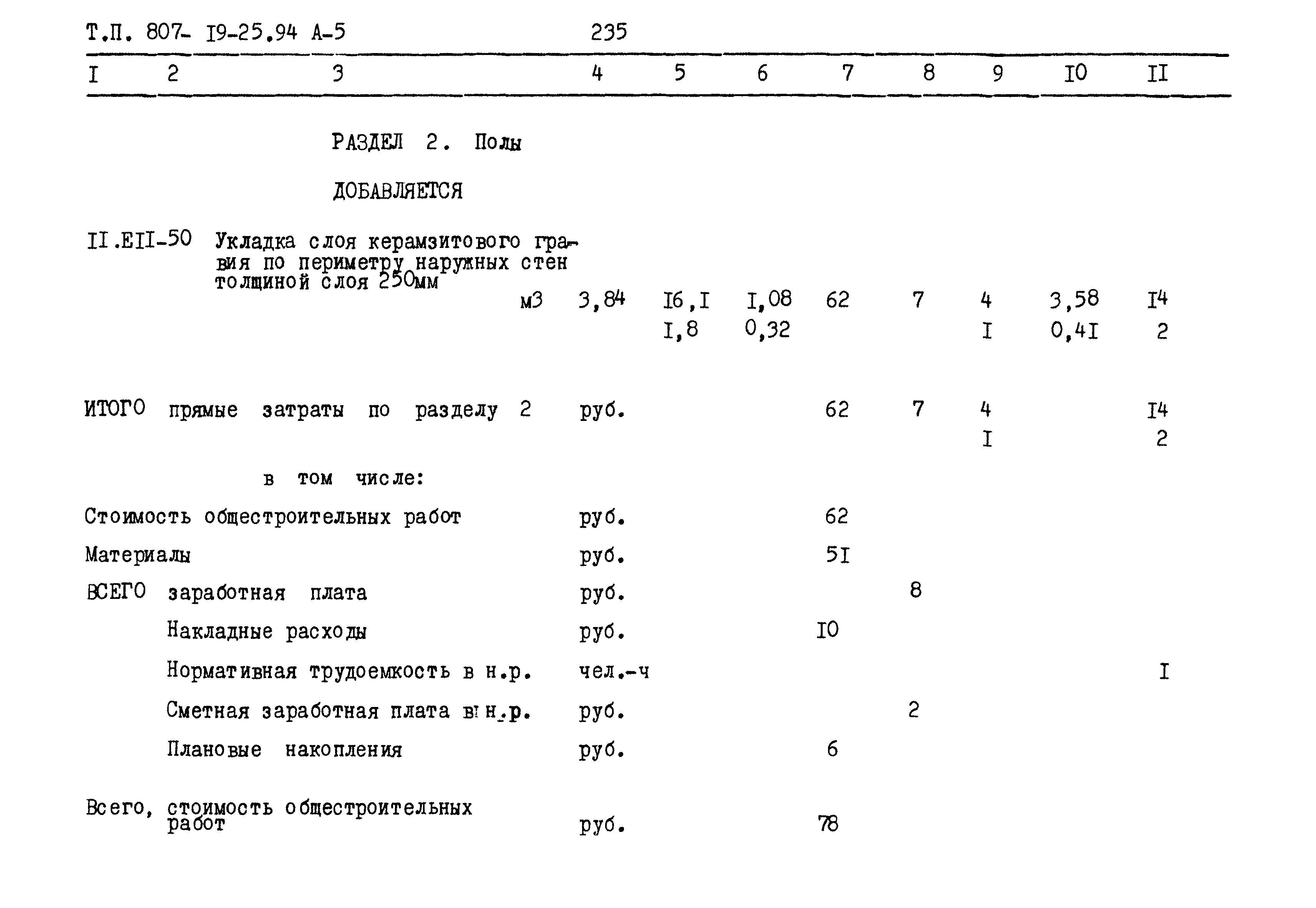 Типовой проект 807-19-25.94