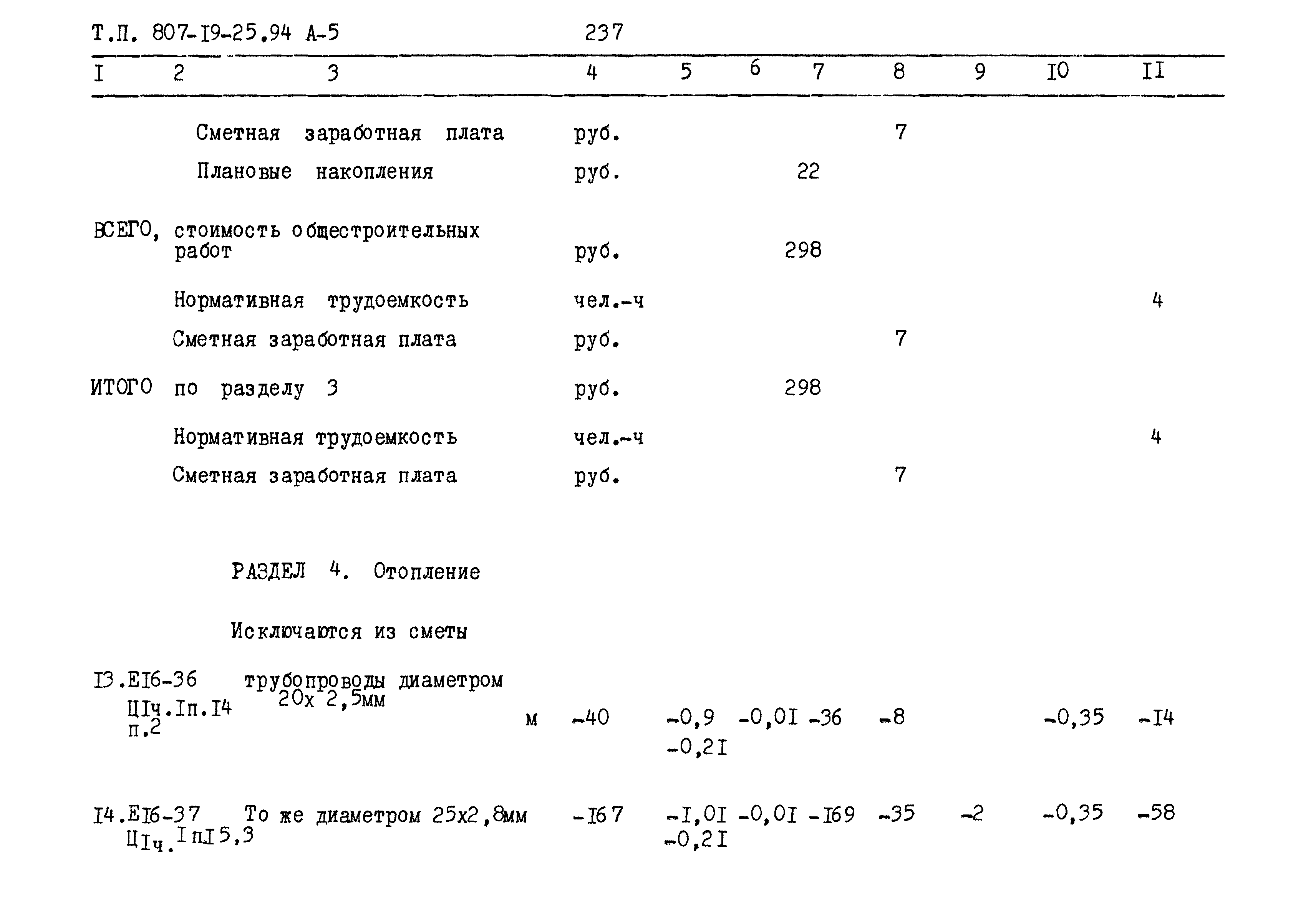 Типовой проект 807-19-25.94