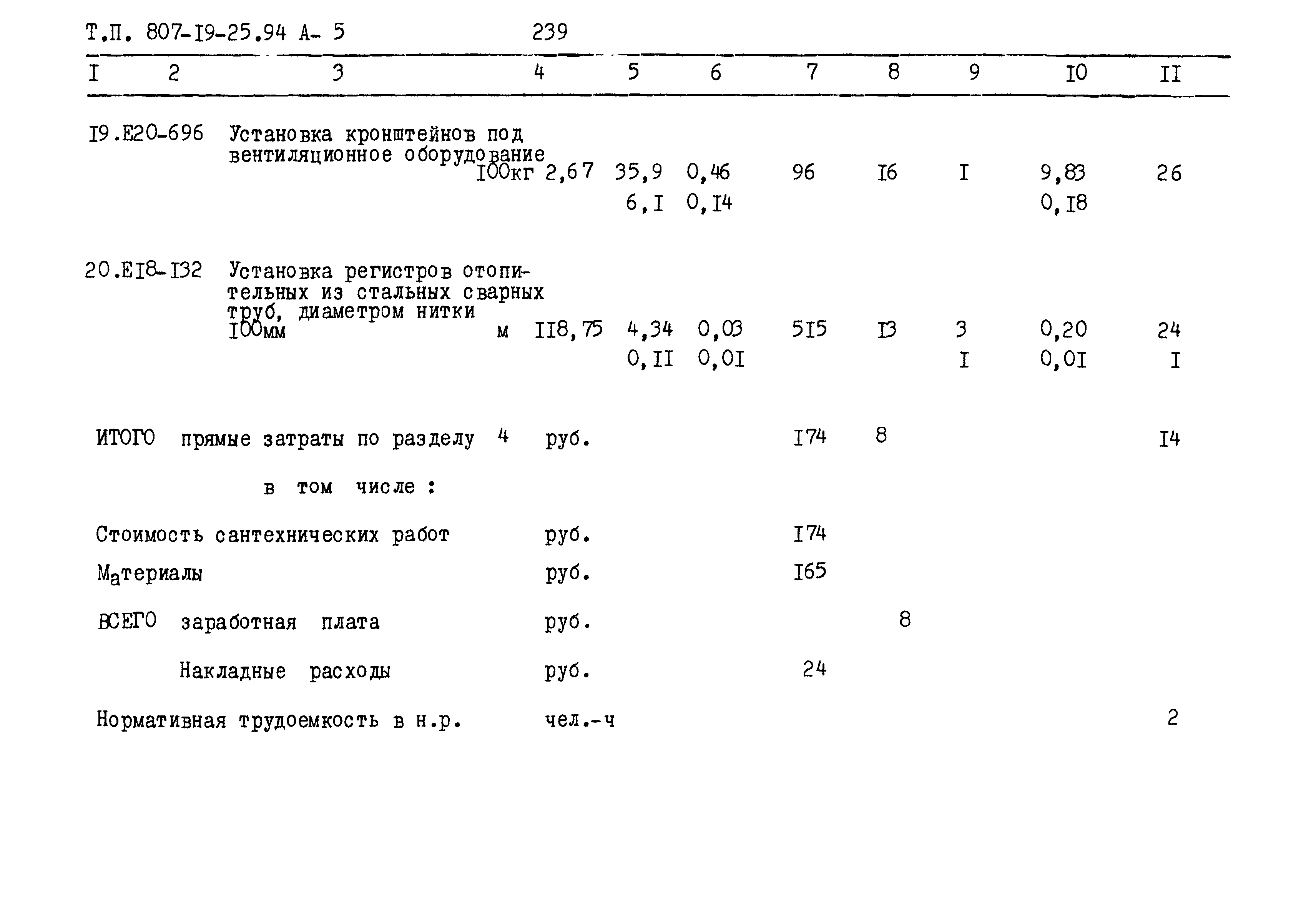 Типовой проект 807-19-25.94