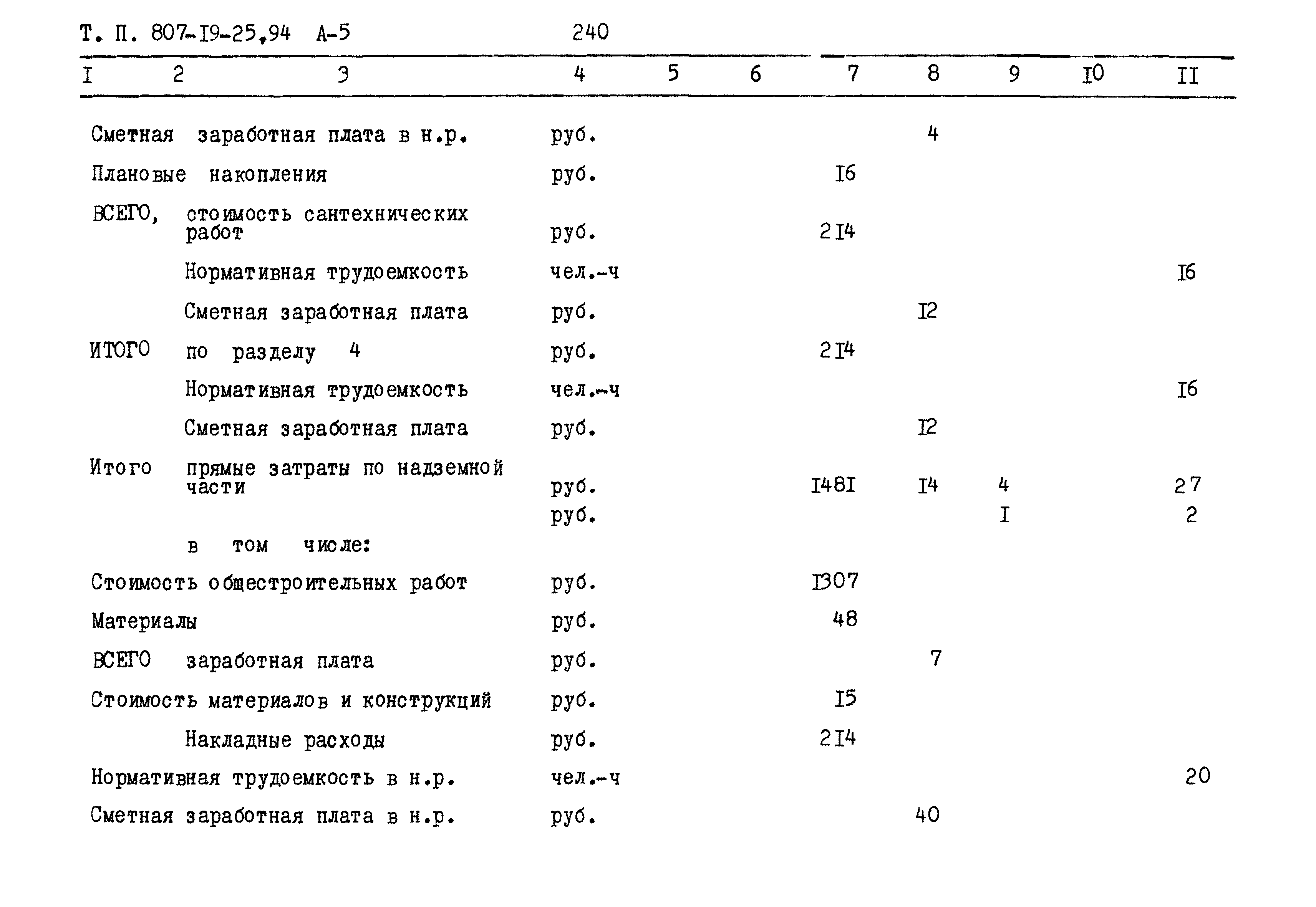 Типовой проект 807-19-25.94