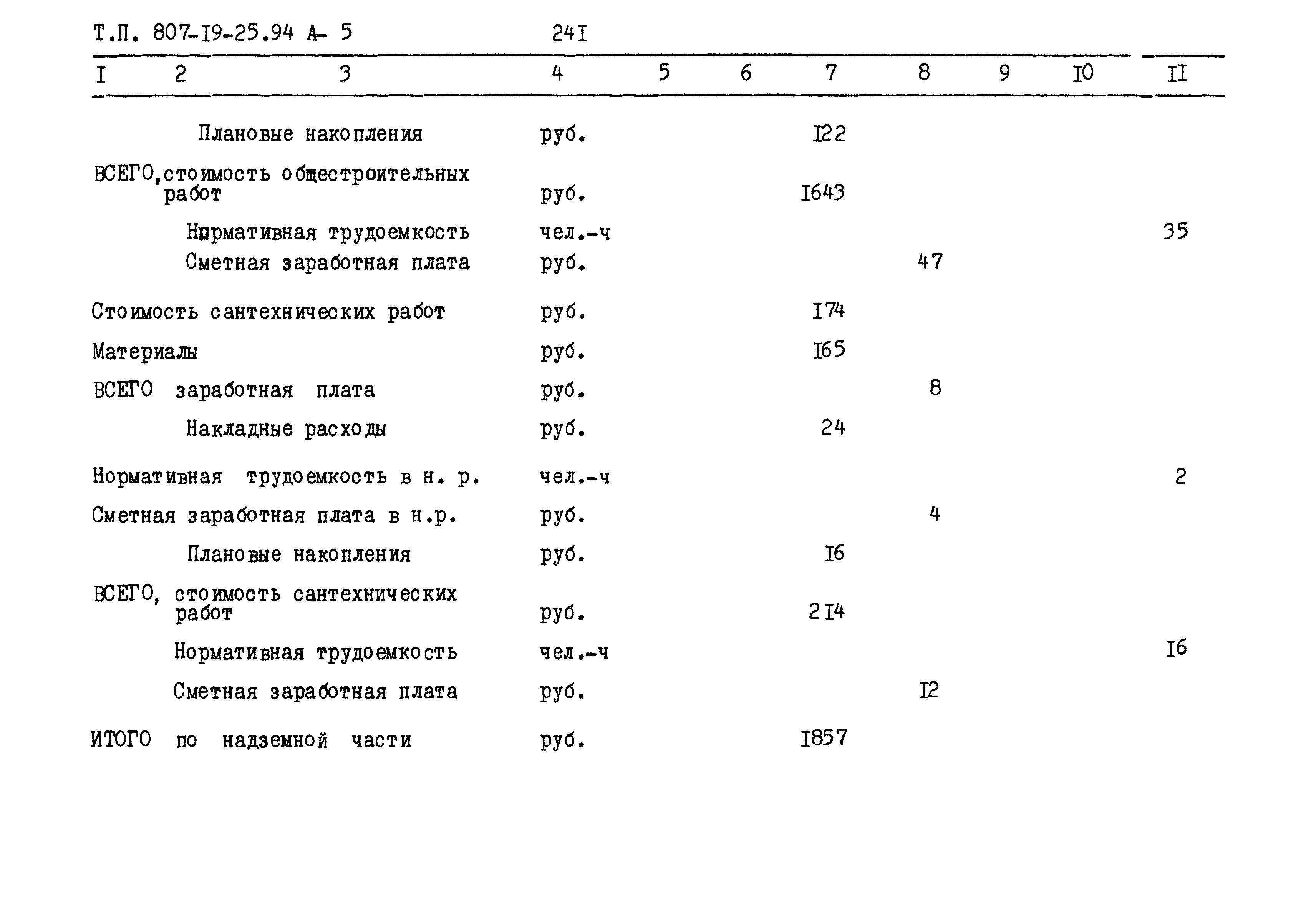 Типовой проект 807-19-25.94